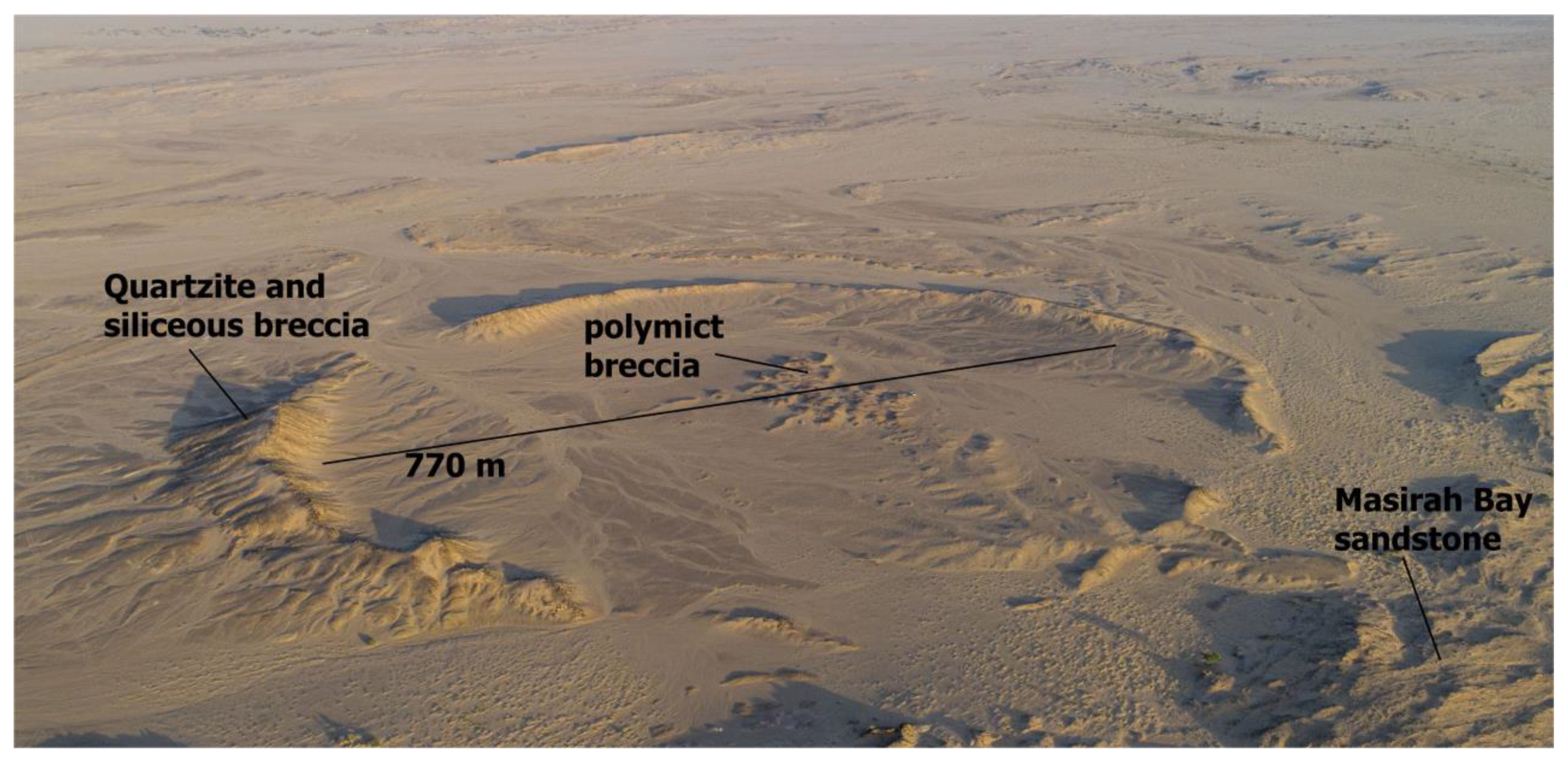 Geosciences 13 00363 g005