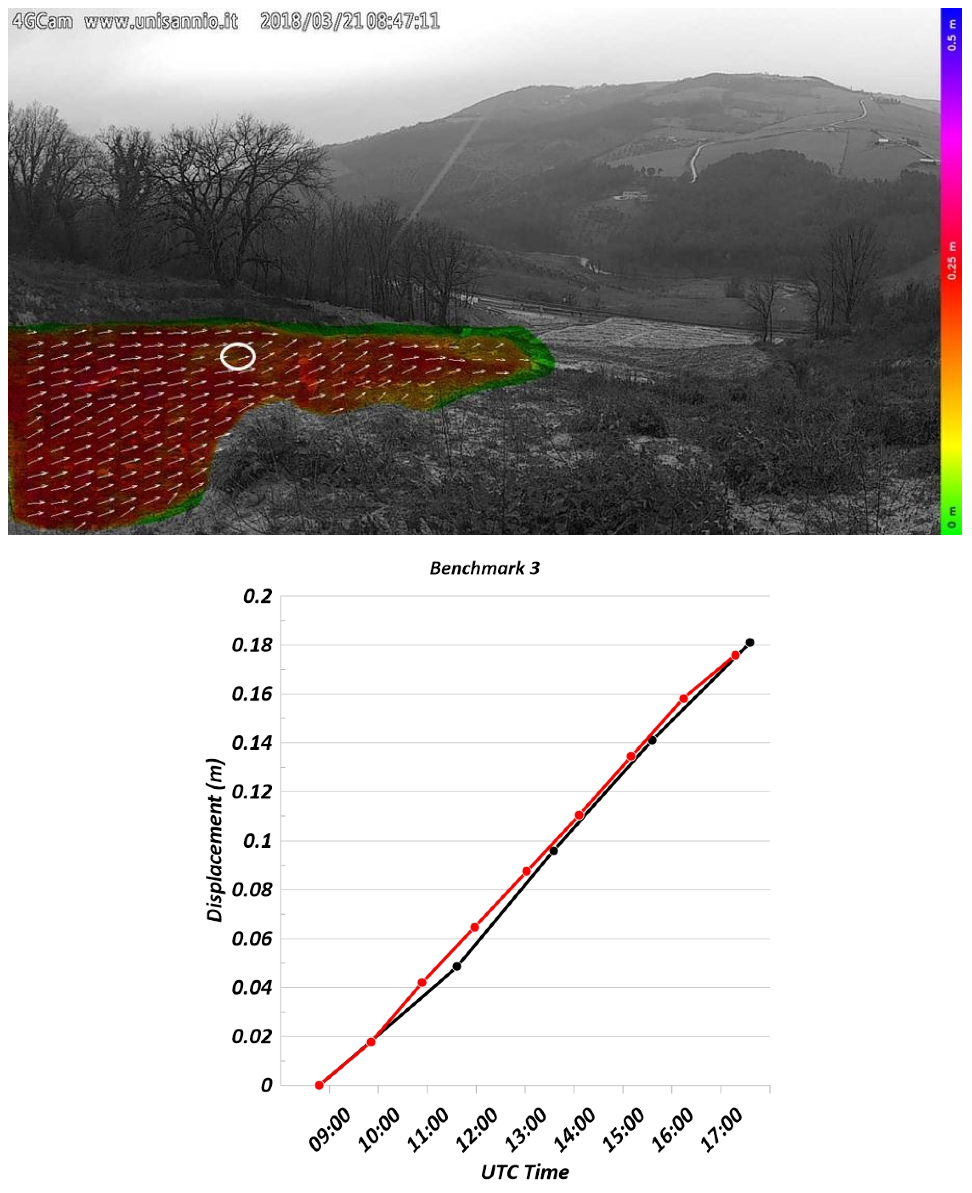 Geosciences 13 00364 g008