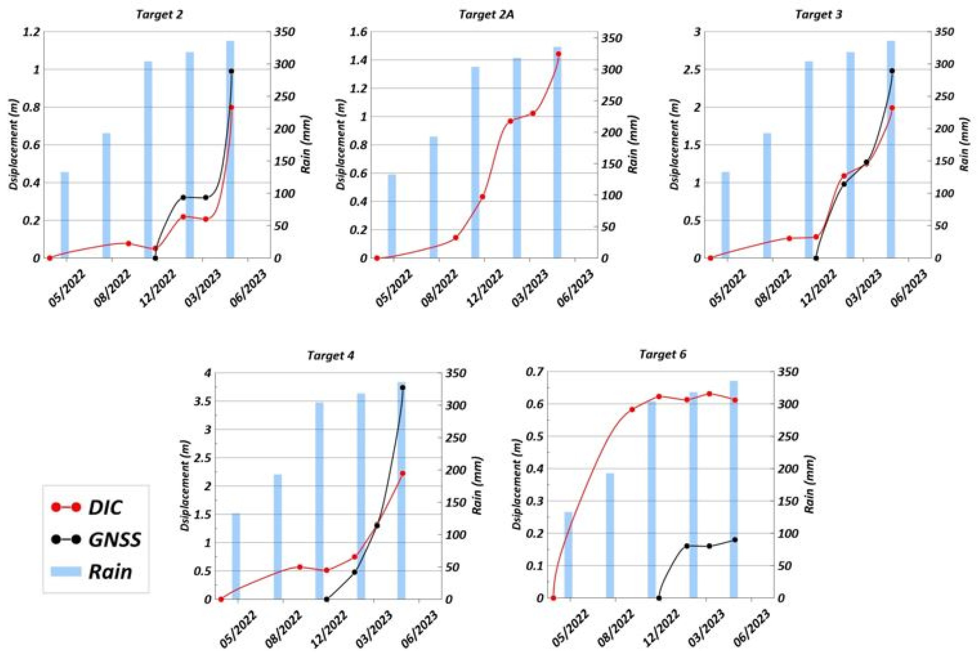 Geosciences 13 00364 g011