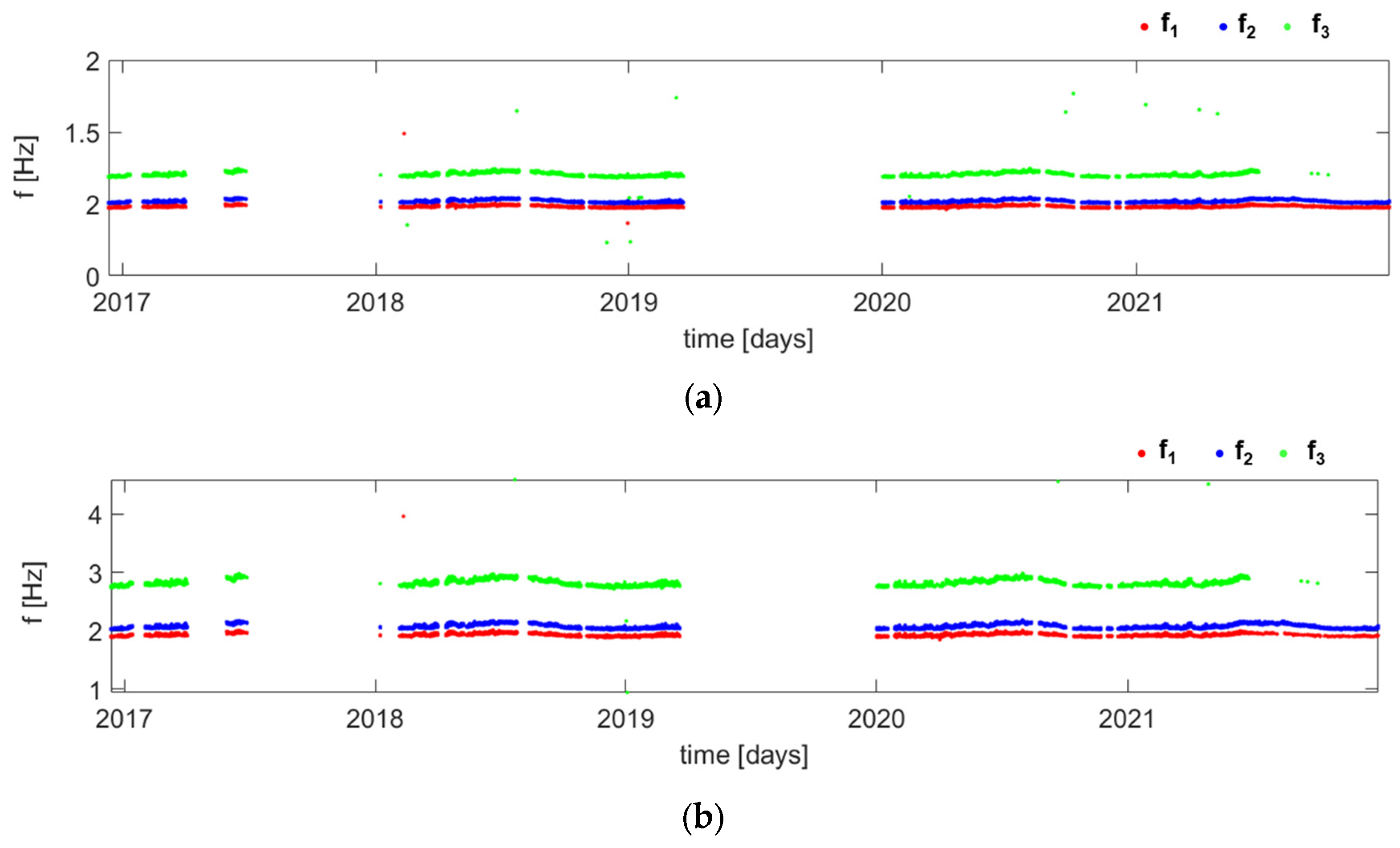 Geosciences 13 00365 g004a