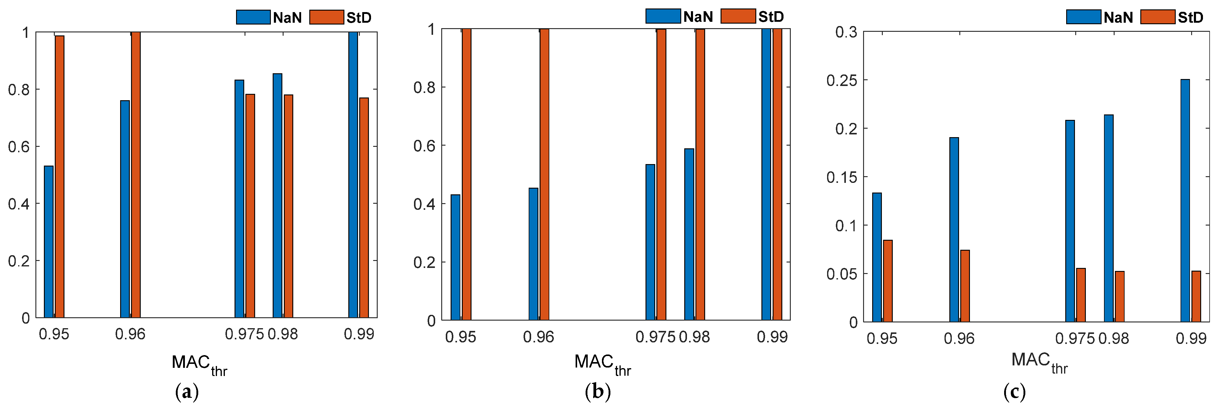 Geosciences 13 00365 g005