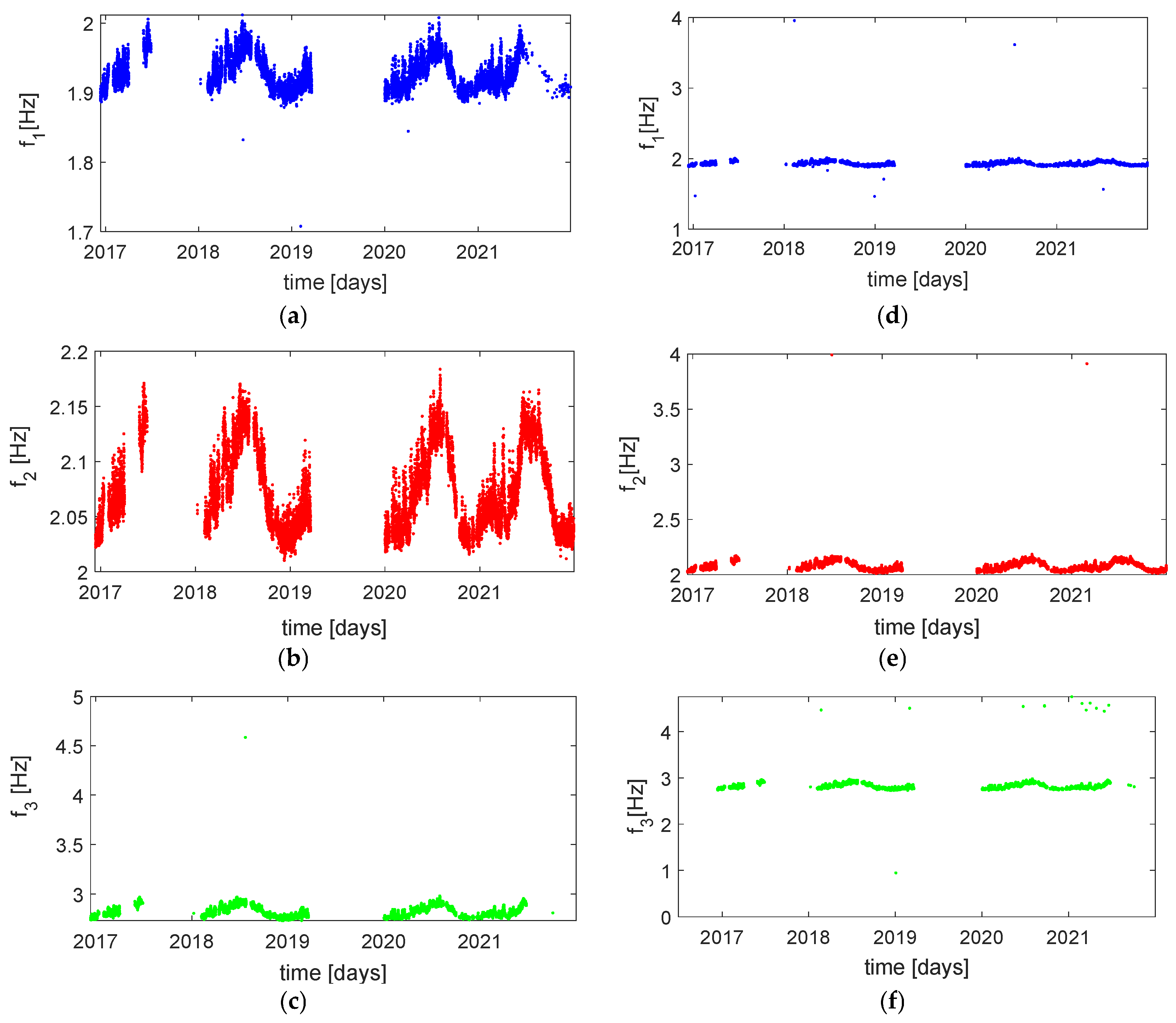 Geosciences 13 00365 g006