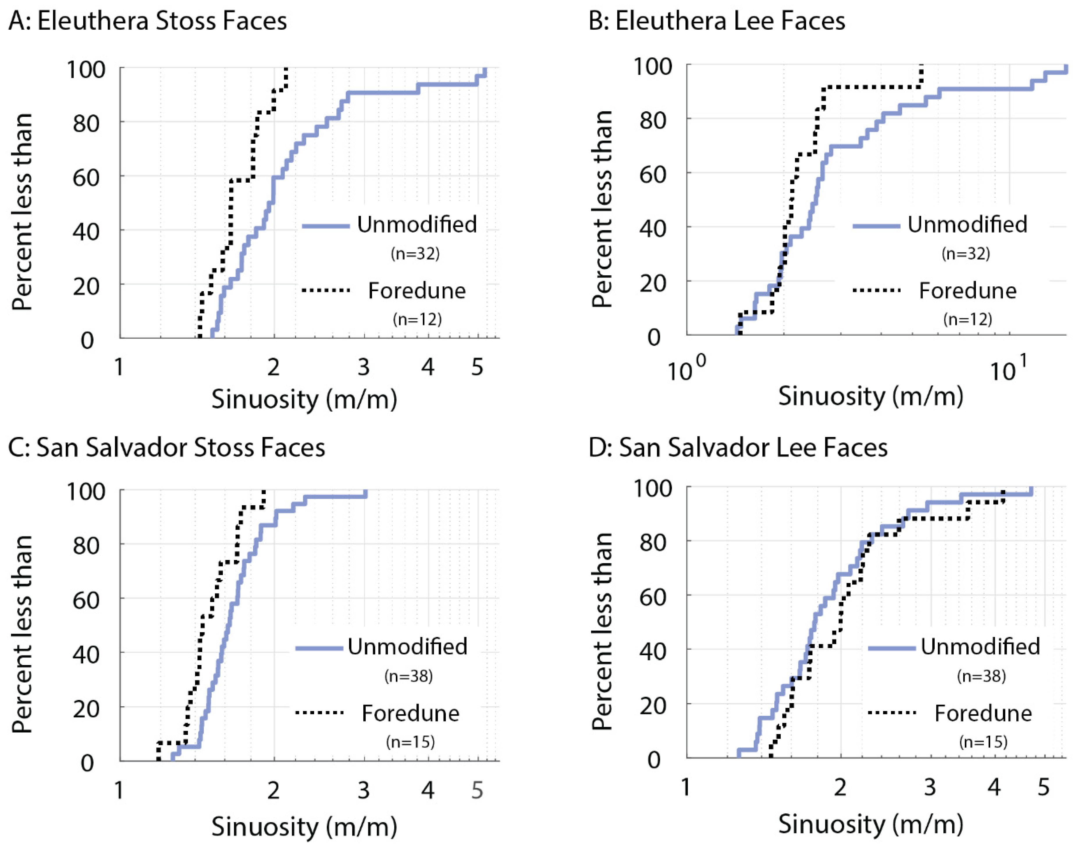 Geosciences 13 00367 g006