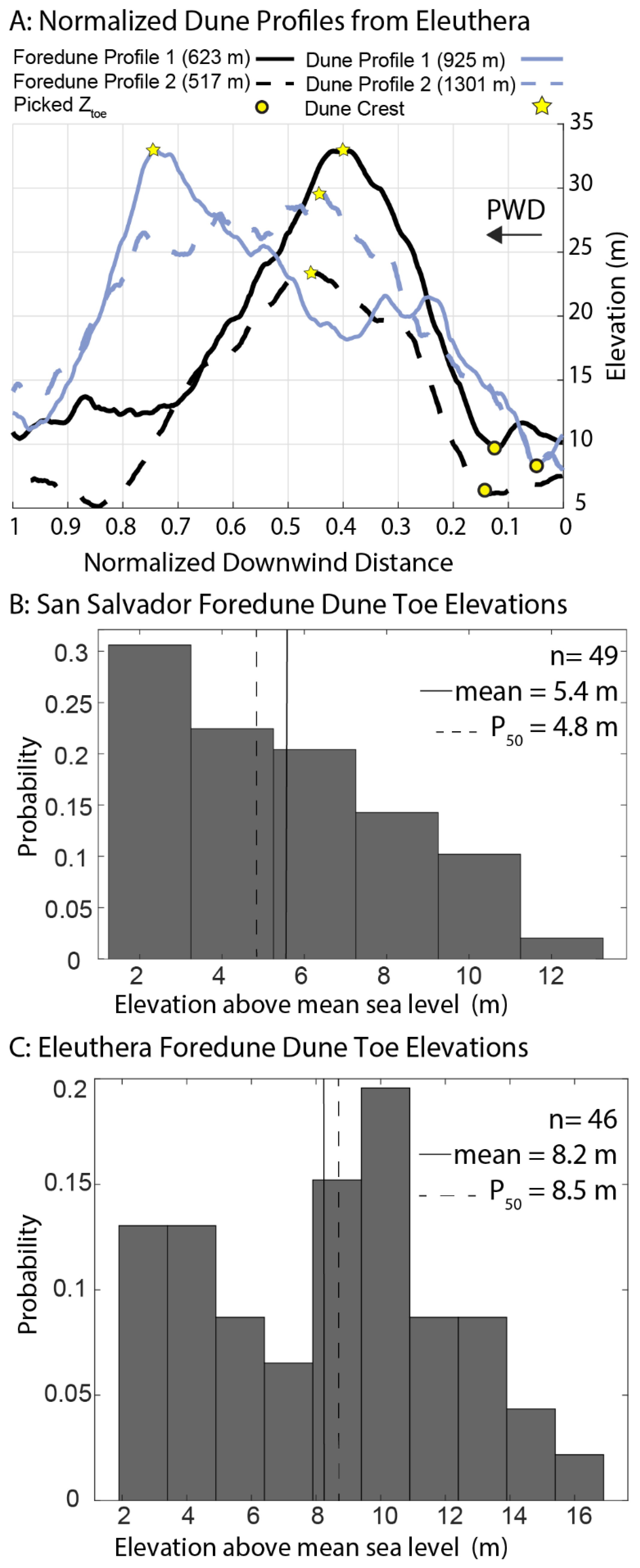 Geosciences 13 00367 g008