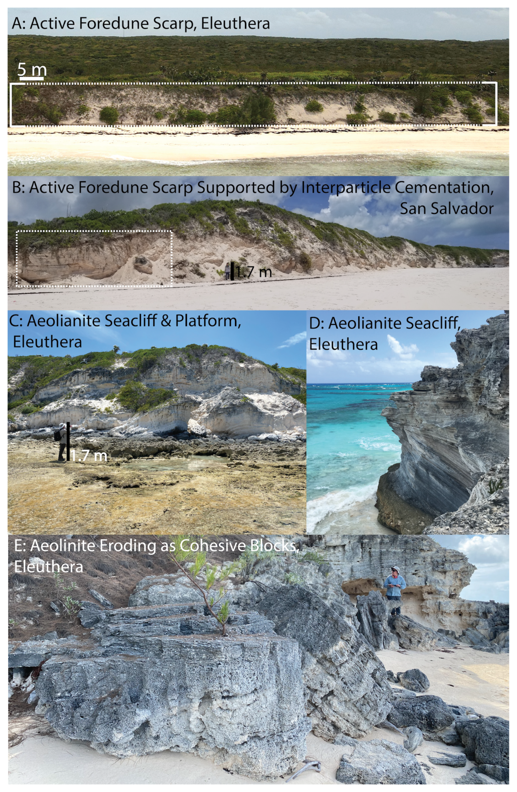 Geosciences 13 00367 g009