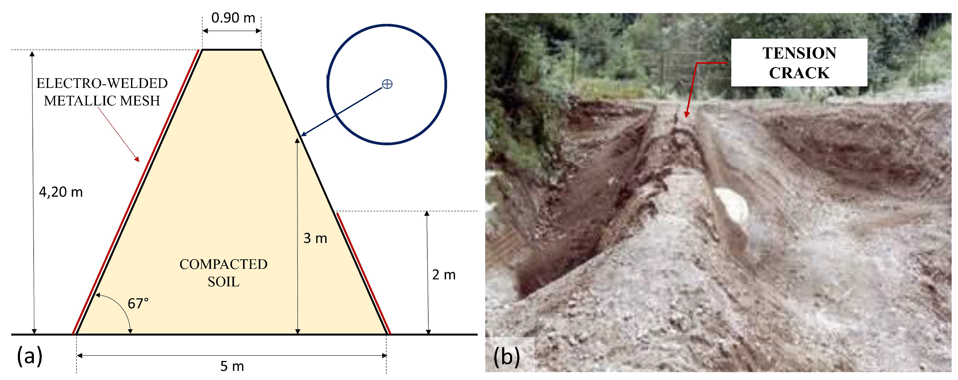 Geosciences 13 00368 g002 Geosciences 13 00368 g002