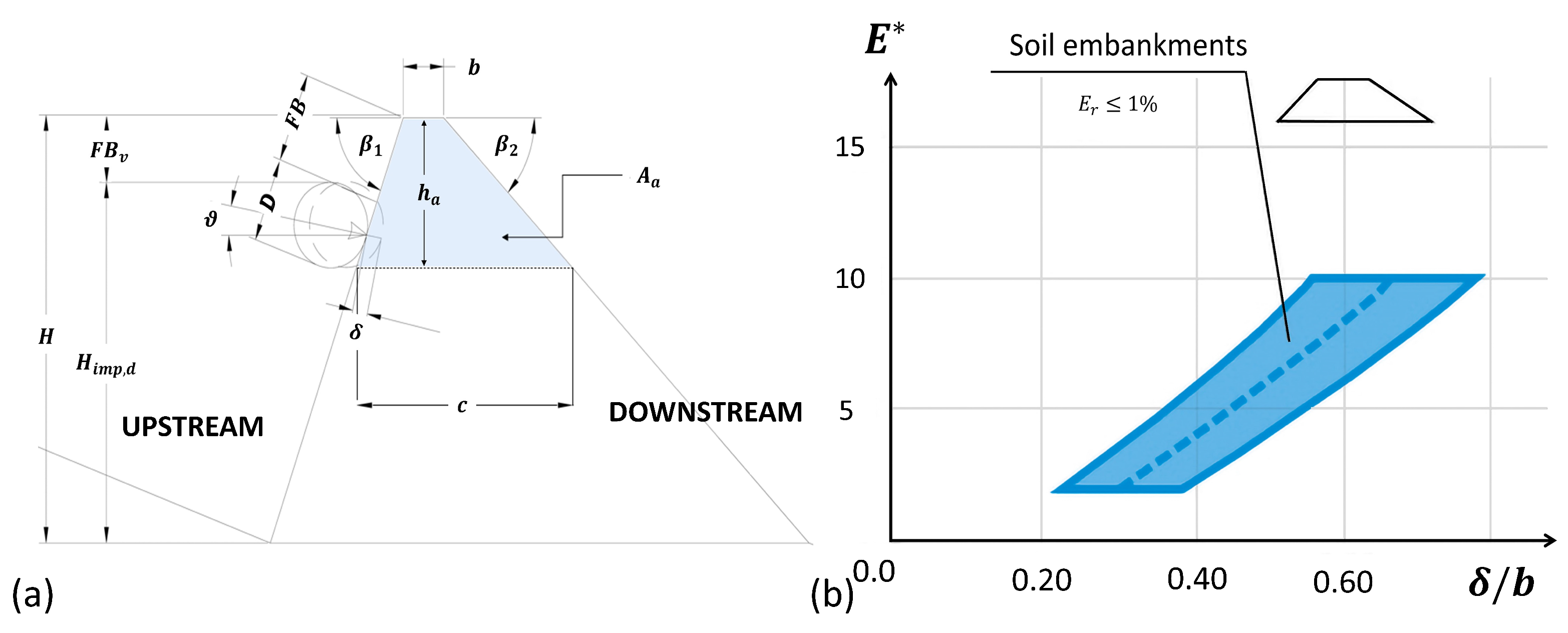 Geosciences 13 00368 g003 Geosciences 13 00368 g003