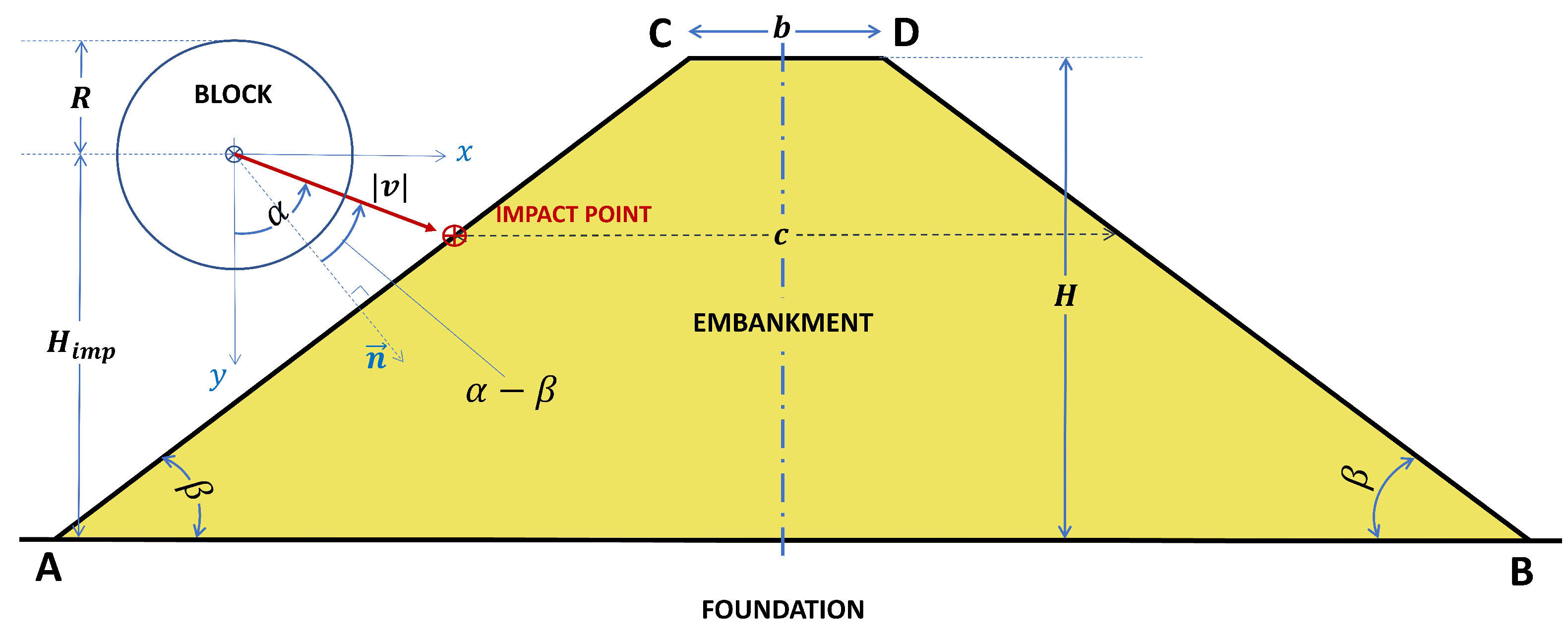 Geosciences 13 00368 g005 Geosciences 13 00368 g005
