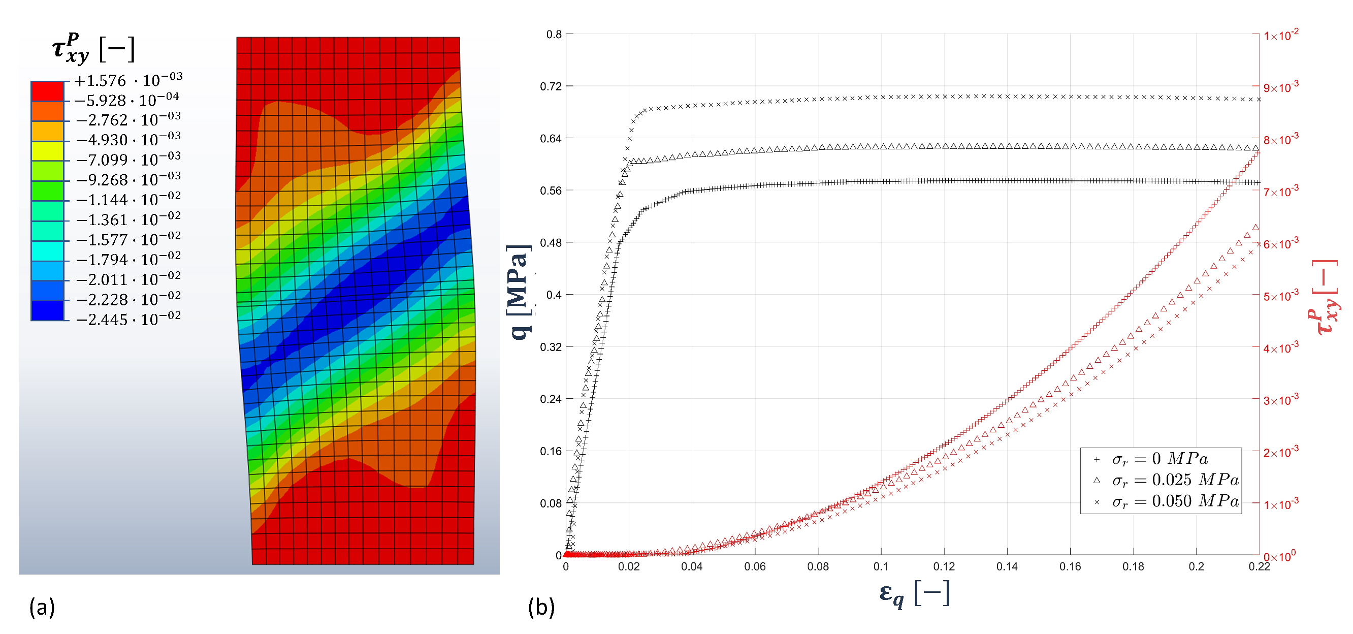 Geosciences 13 00368 g010 Geosciences 13 00368 g010