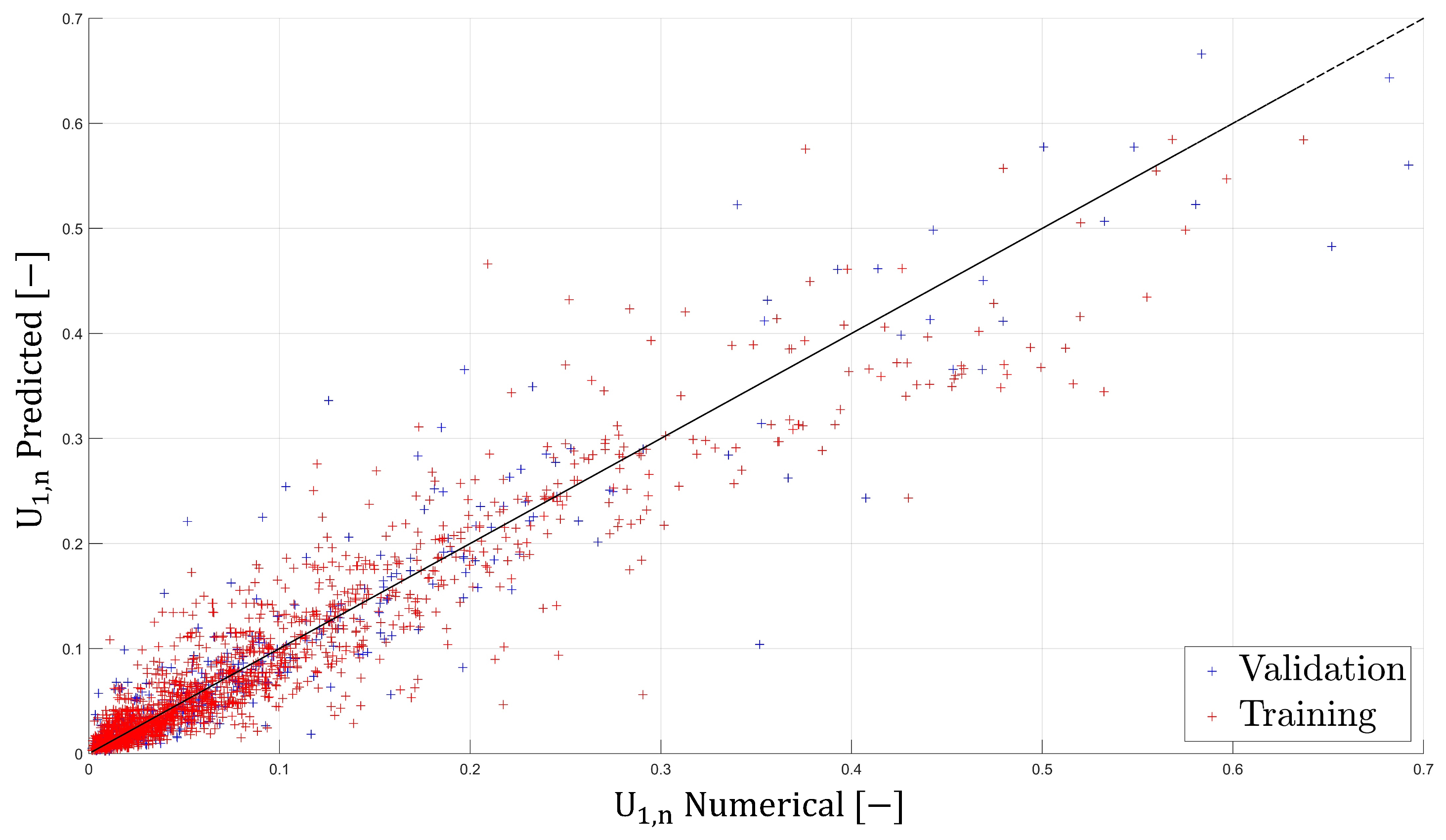 Geosciences 13 00368 g015 Geosciences 13 00368 g015