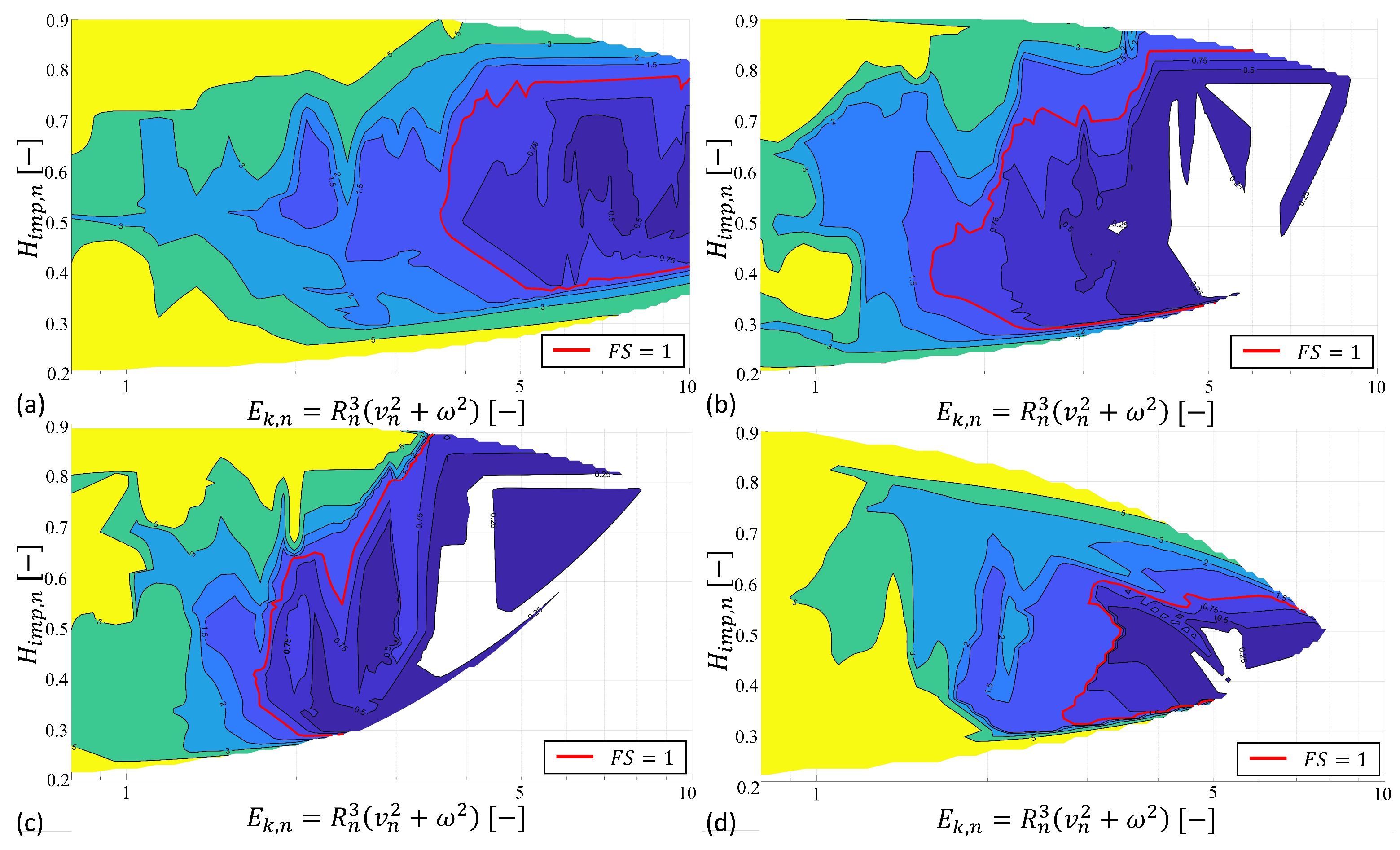 Geosciences 13 00368 g016 Geosciences 13 00368 g016