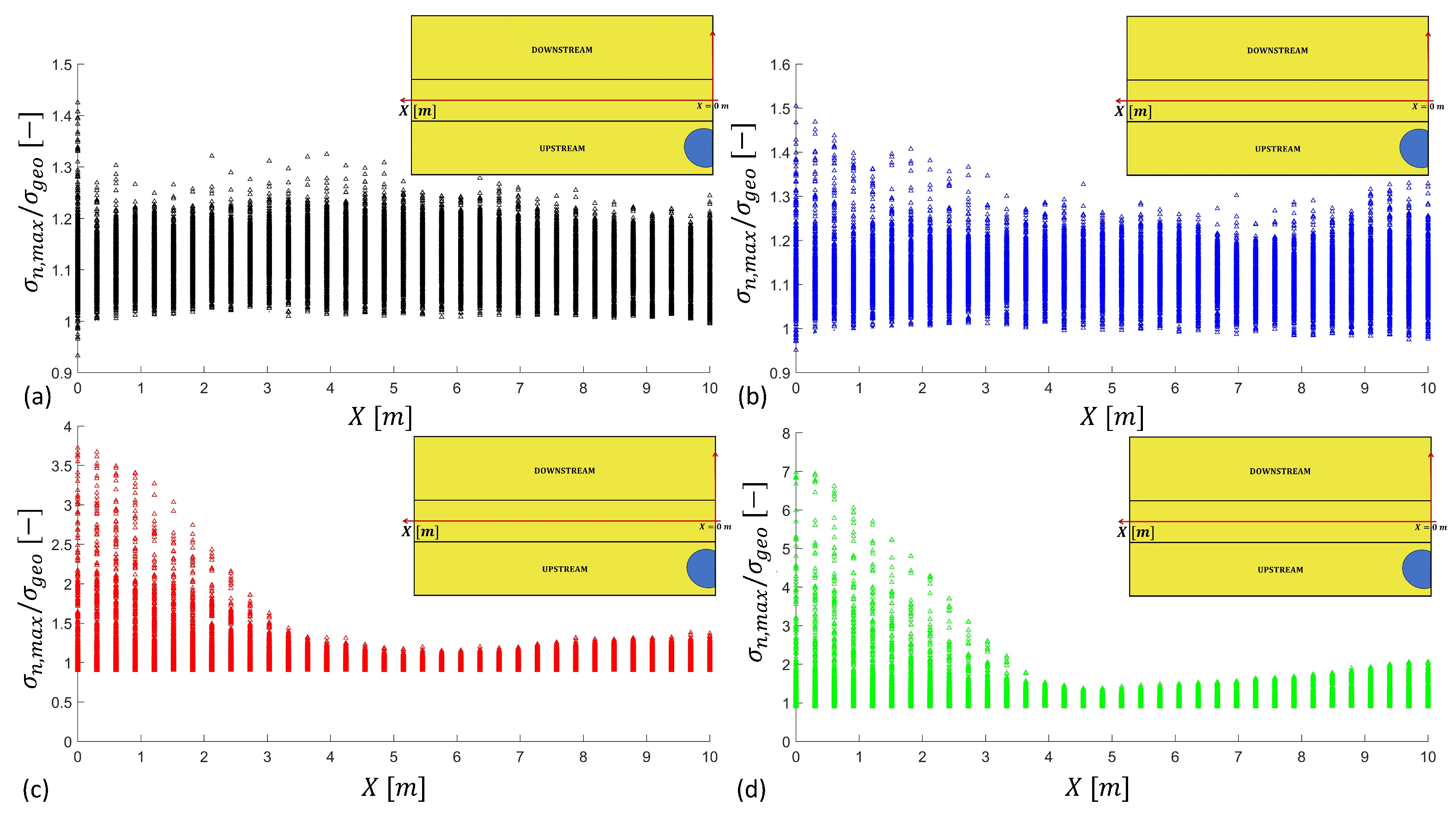 Geosciences 13 00368 g018 Geosciences 13 00368 g018