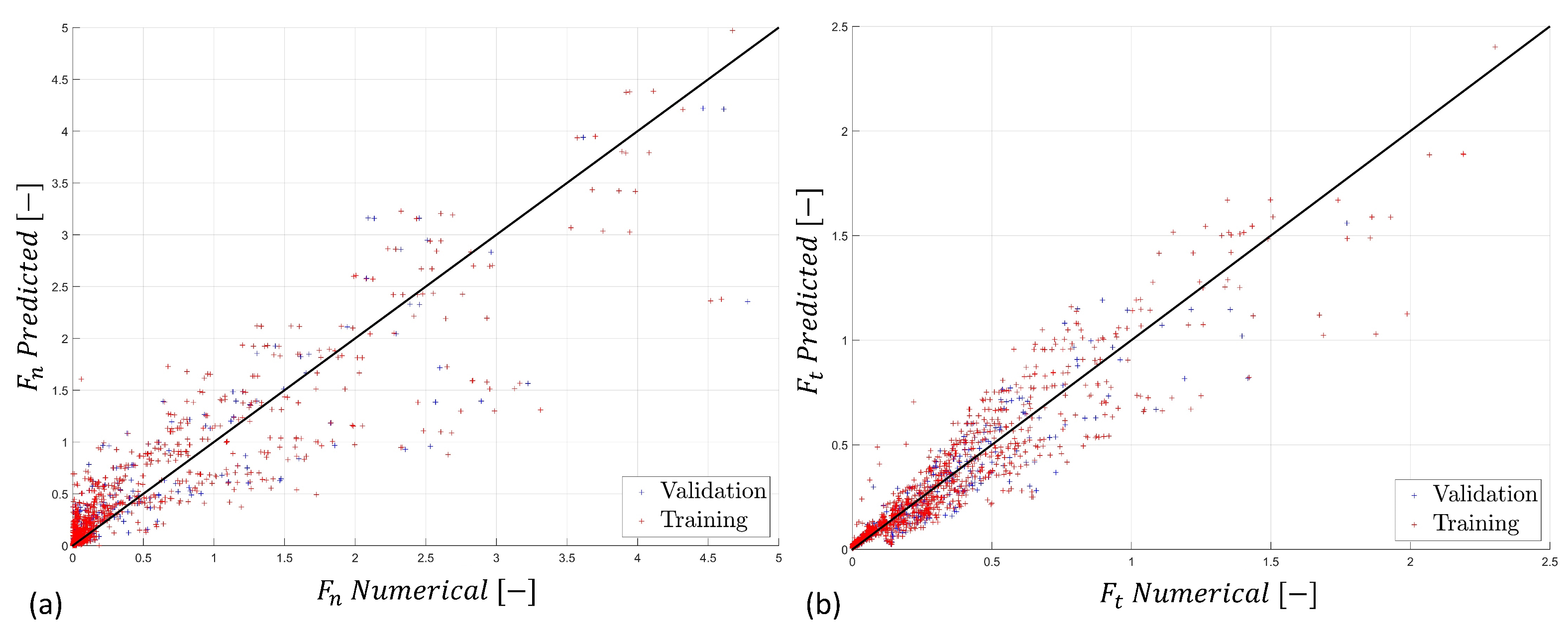 Geosciences 13 00368 g020 Geosciences 13 00368 g020