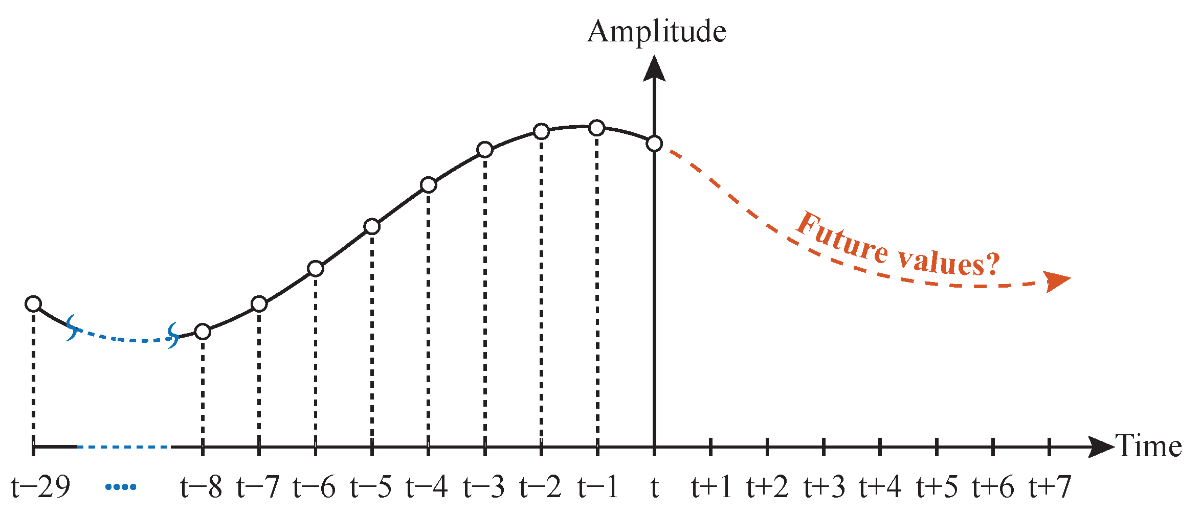 Geosciences 13 00370 g002