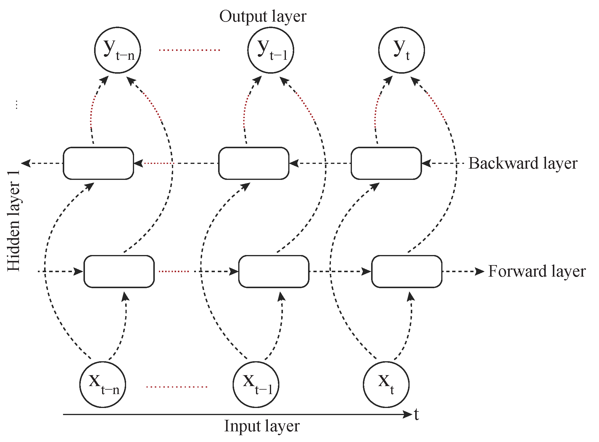 Geosciences 13 00370 g003