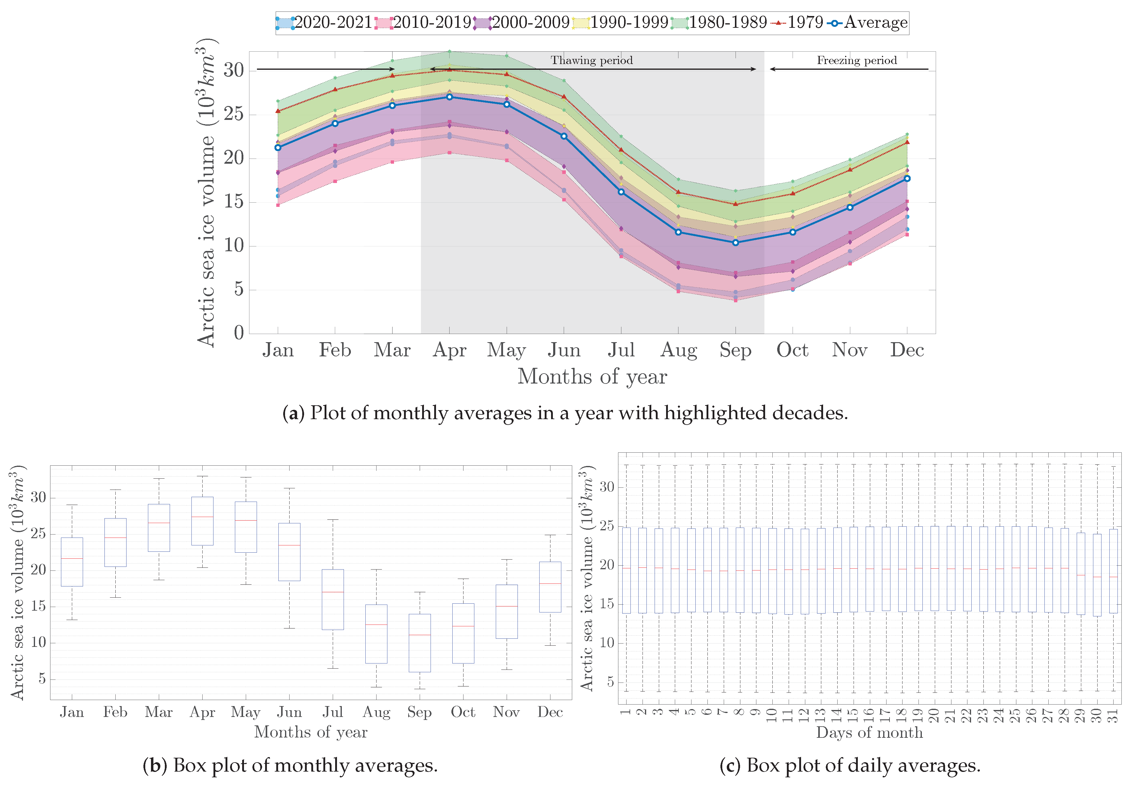 Geosciences 13 00370 g004