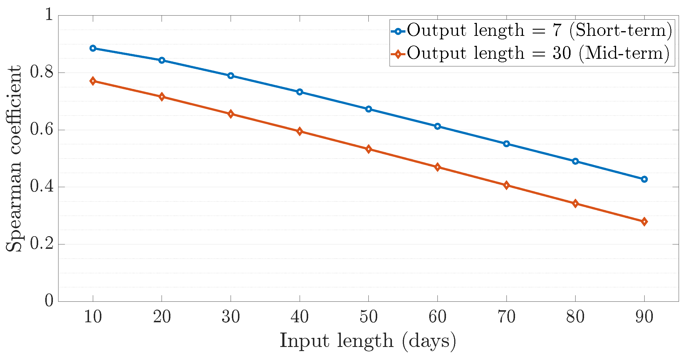 Geosciences 13 00370 g007