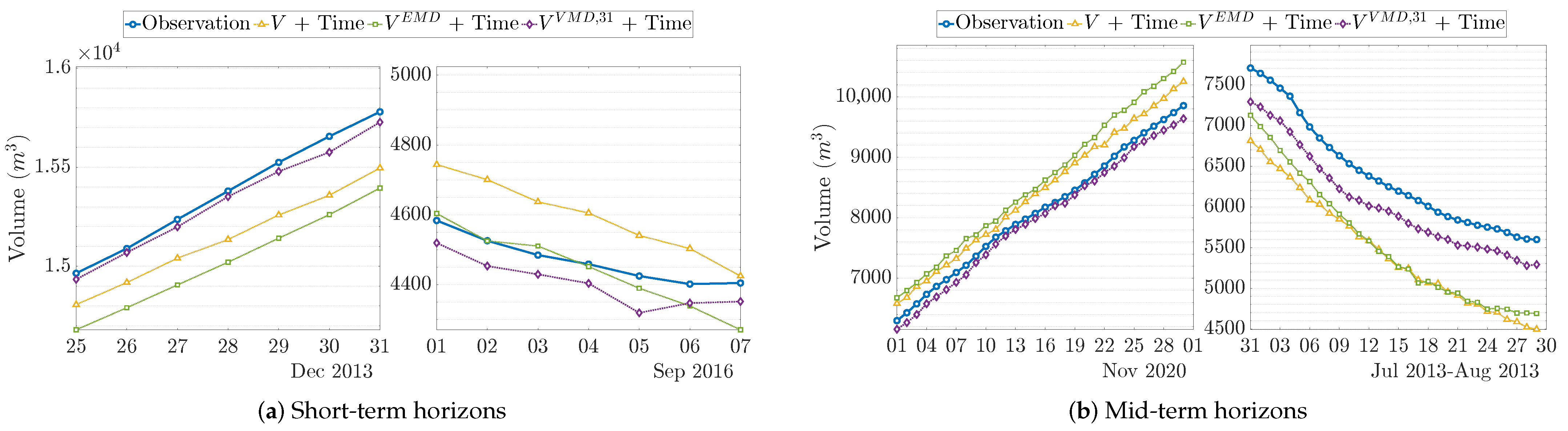 Geosciences 13 00370 g008