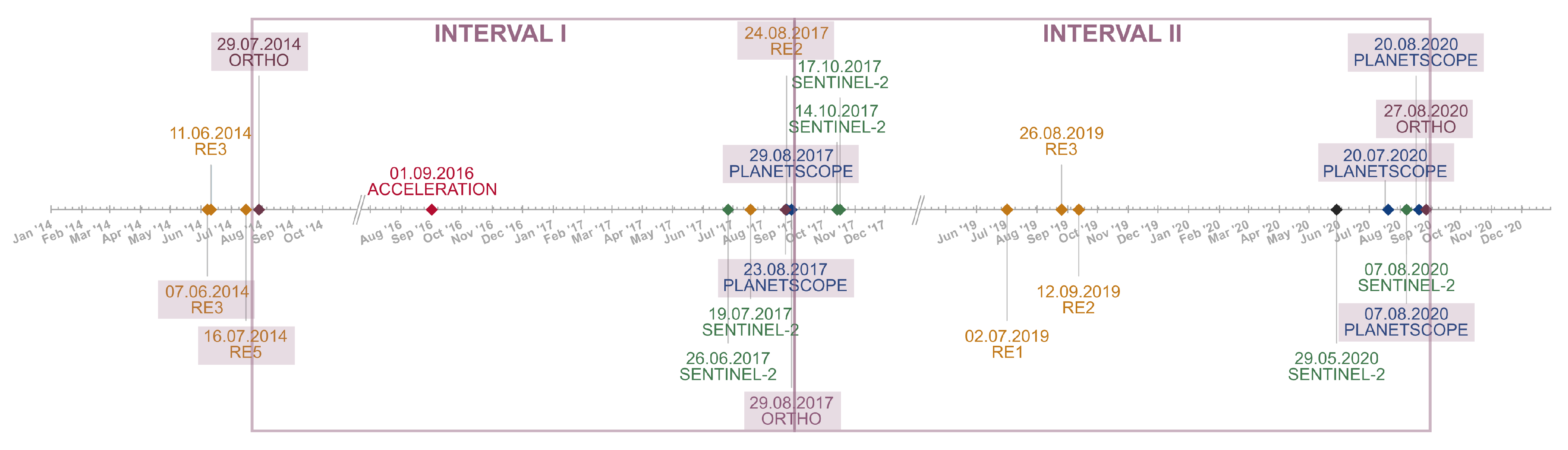 Geosciences 13 00371 g003