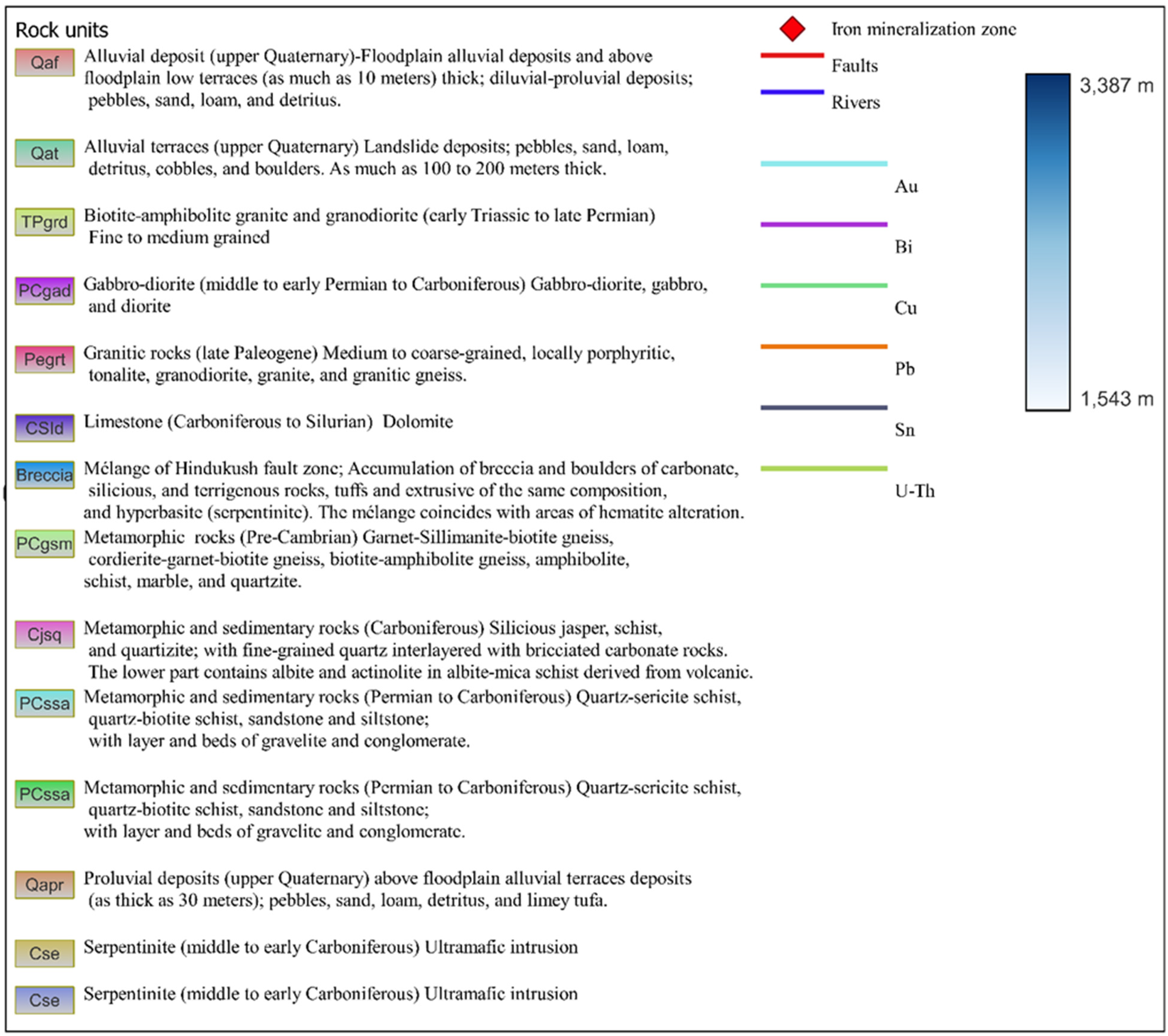 Geosciences 13 00376 g001b Geosciences 13 00376 g001b