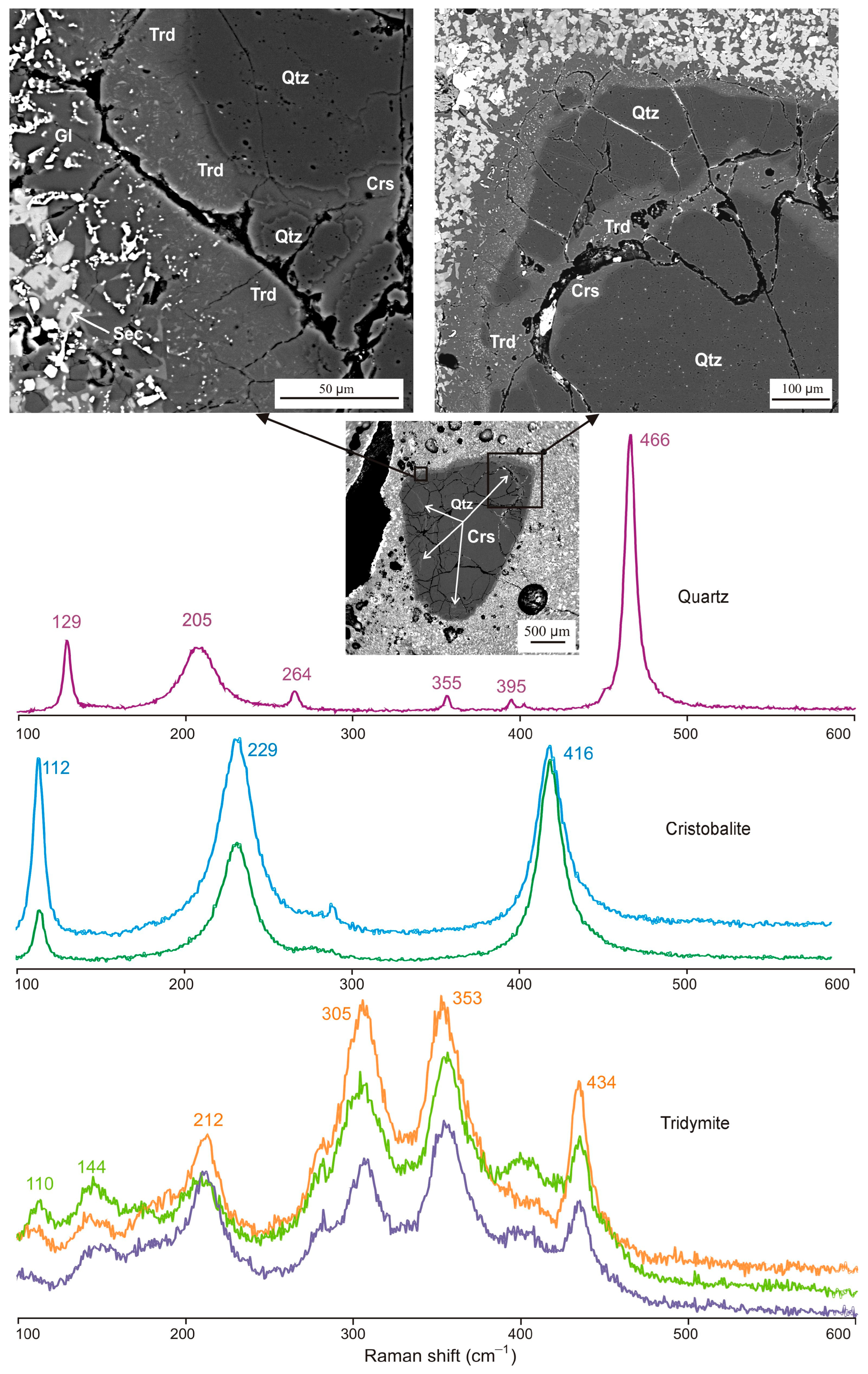 Geosciences 13 00377 g004