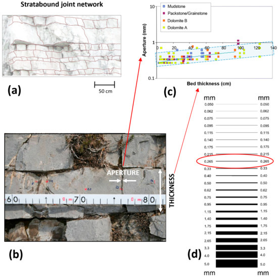 Geosciences 13 00379 g001