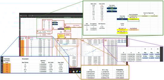 Geosciences 13 00379 g002