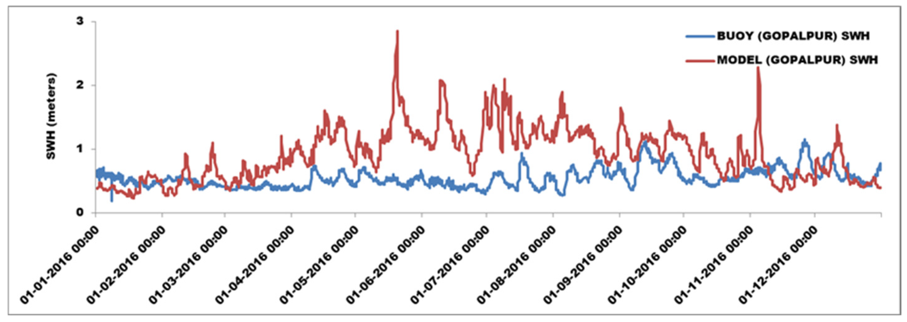 Geosciences 13 00380 g002