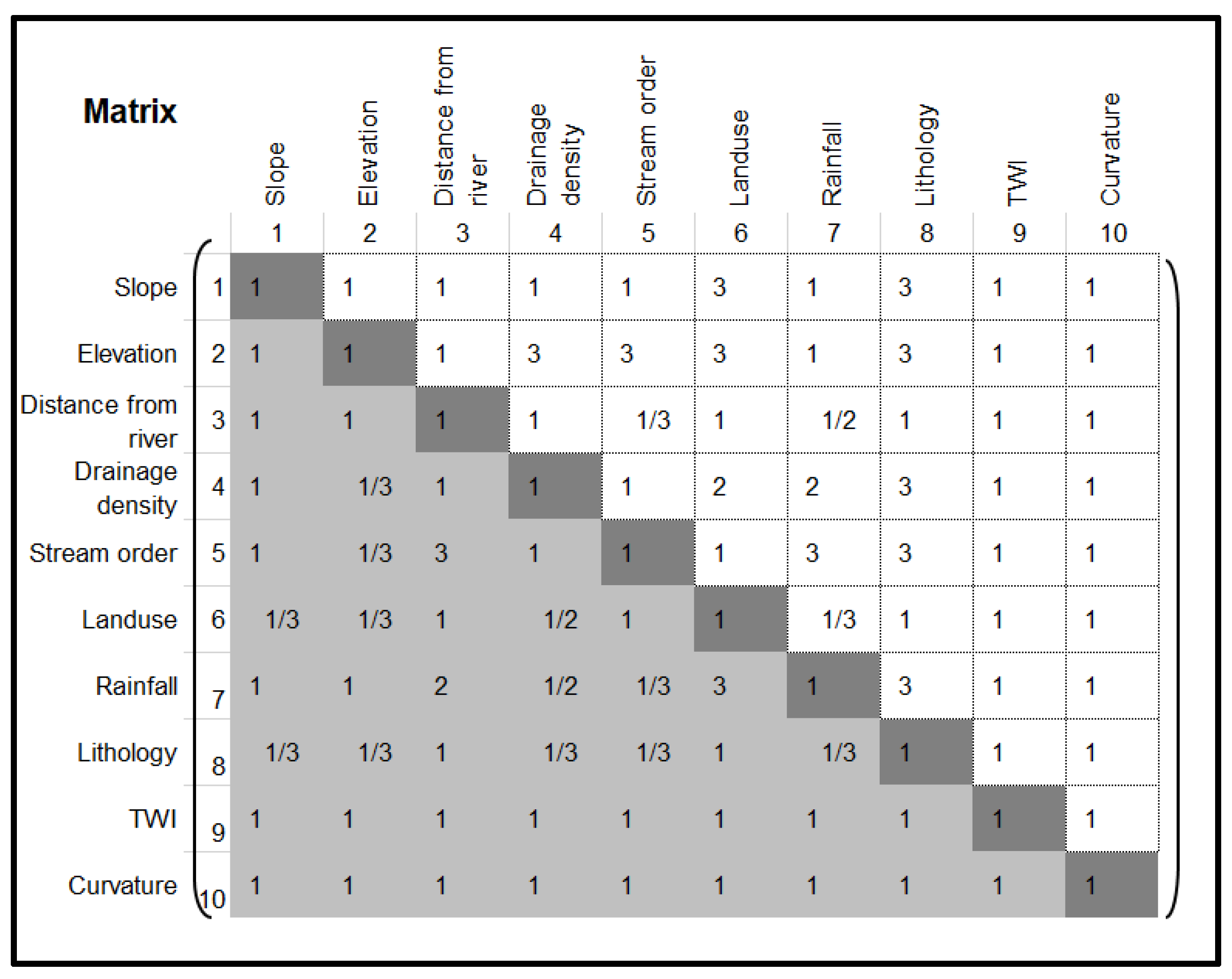 Geosciences 13 00382 g003 Geosciences 13 00382 g003