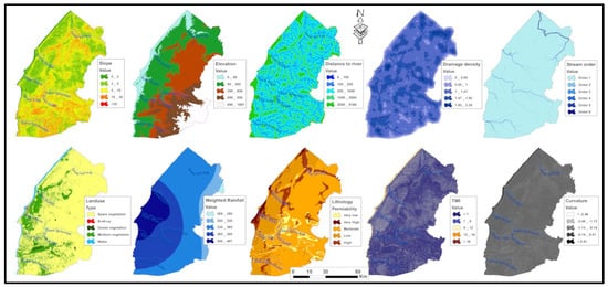 Geosciences 13 00382 g006