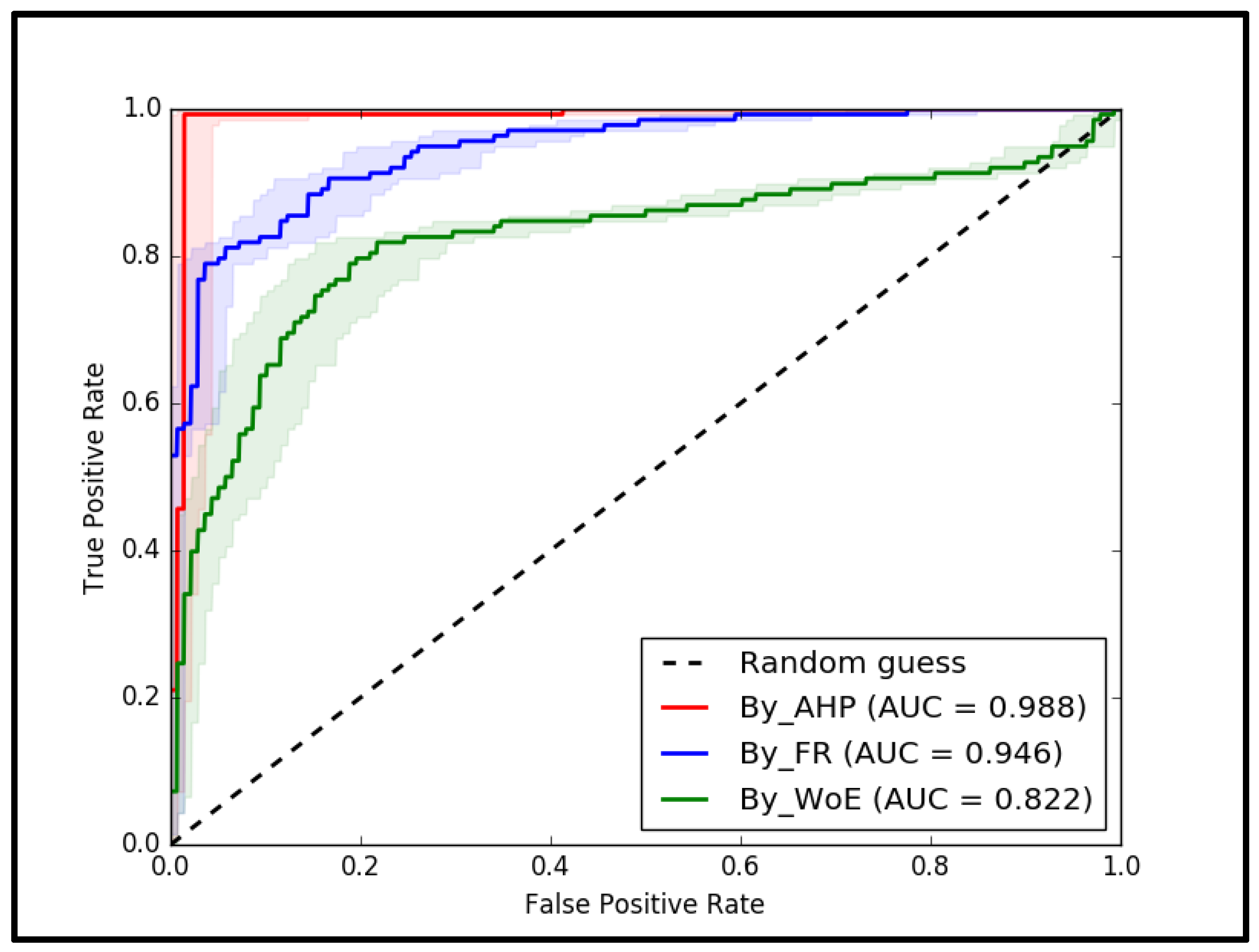 Geosciences 13 00382 g010 Geosciences 13 00382 g010