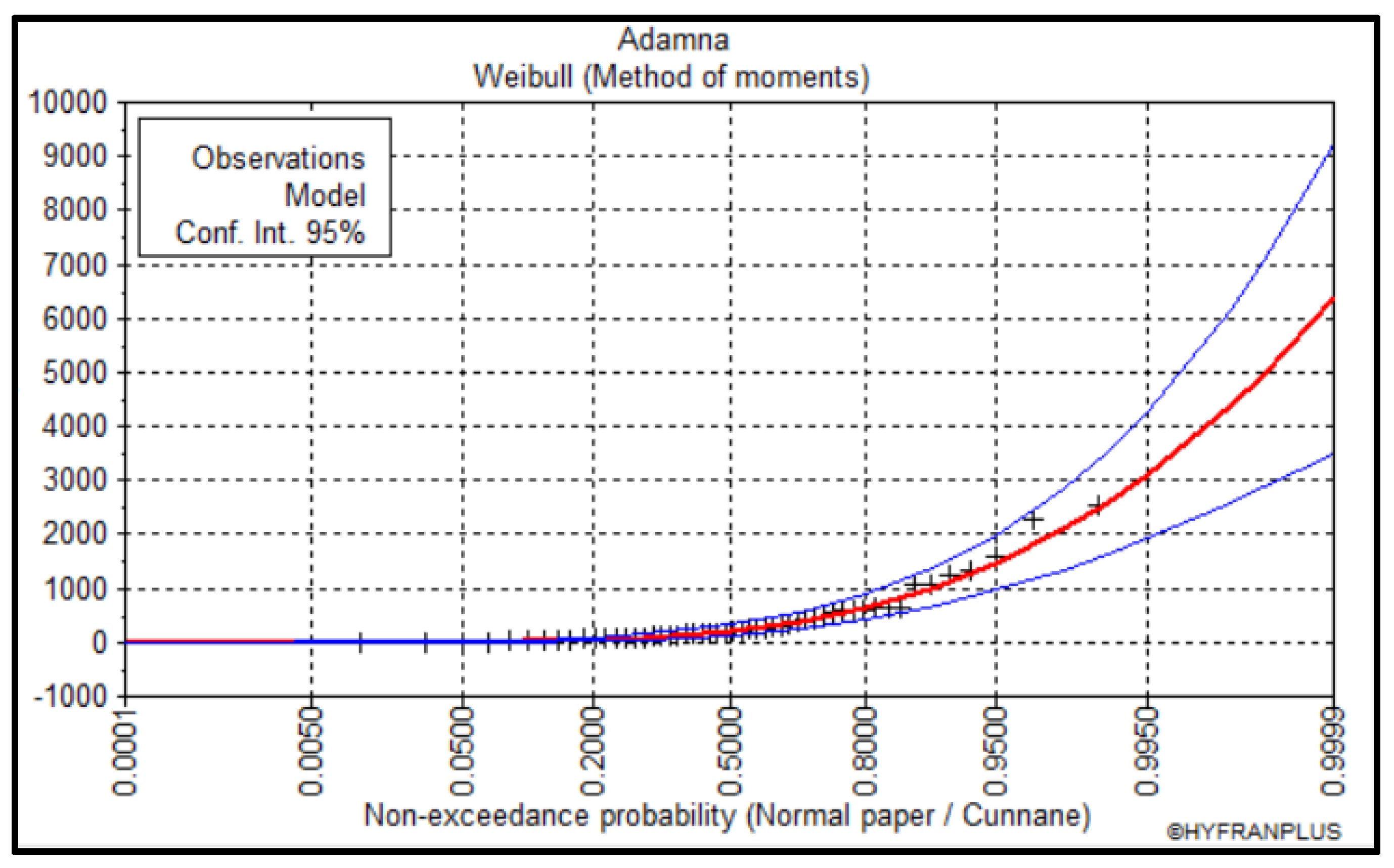 Geosciences 13 00382 g011 Geosciences 13 00382 g011