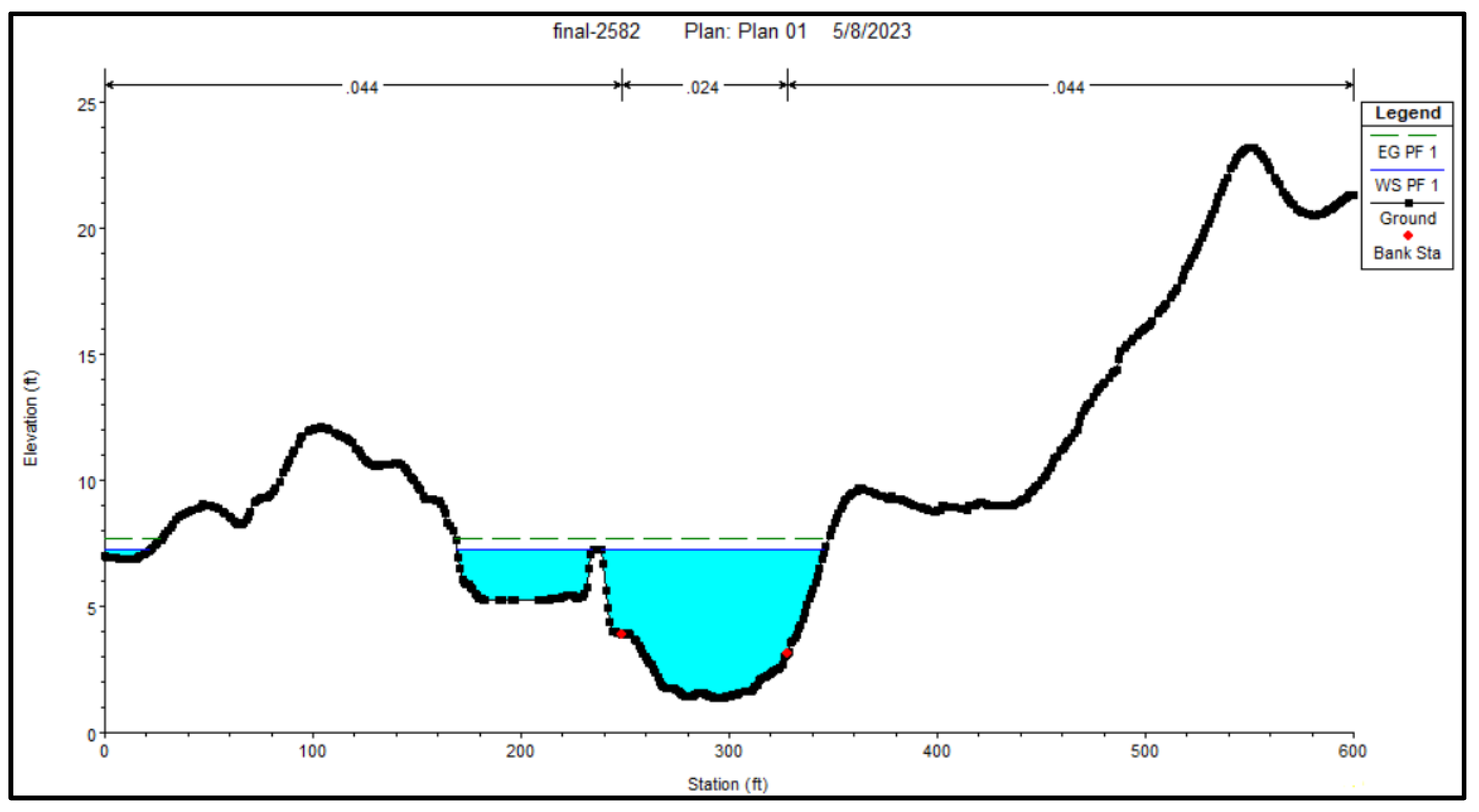 Geosciences 13 00382 g013 Geosciences 13 00382 g013