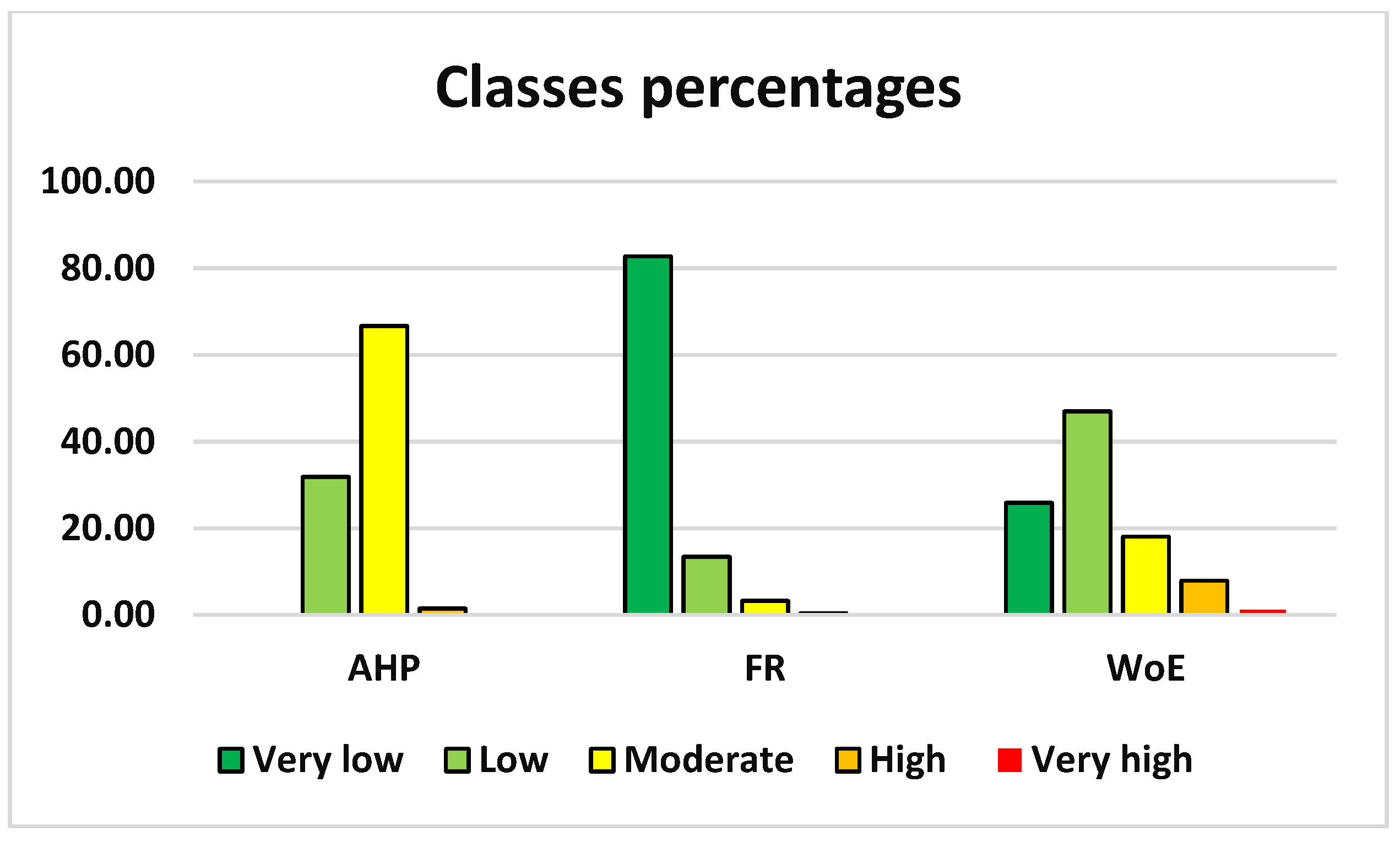 Geosciences 13 00382 g015 Geosciences 13 00382 g015