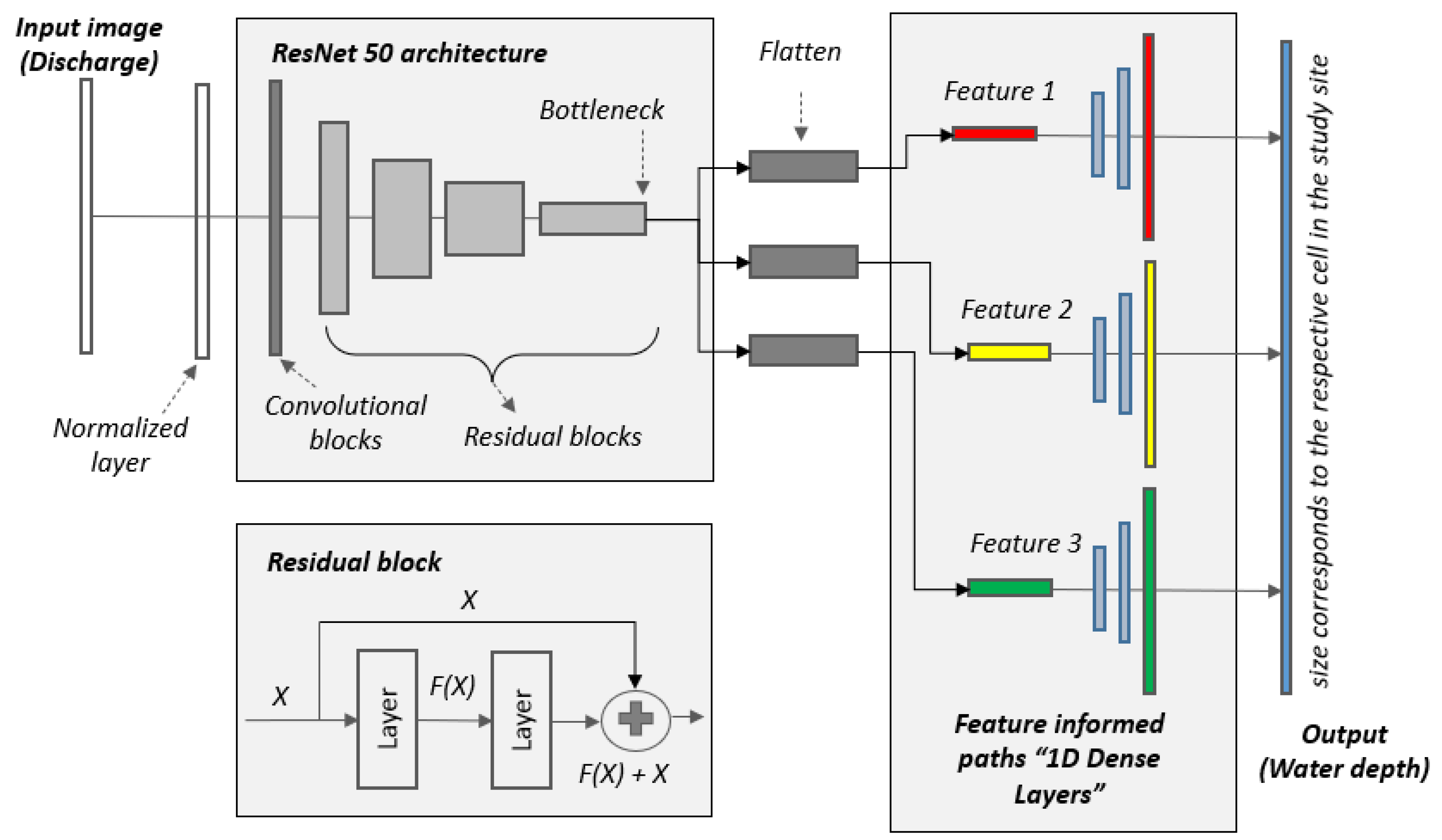 Geosciences 13 00384 g002