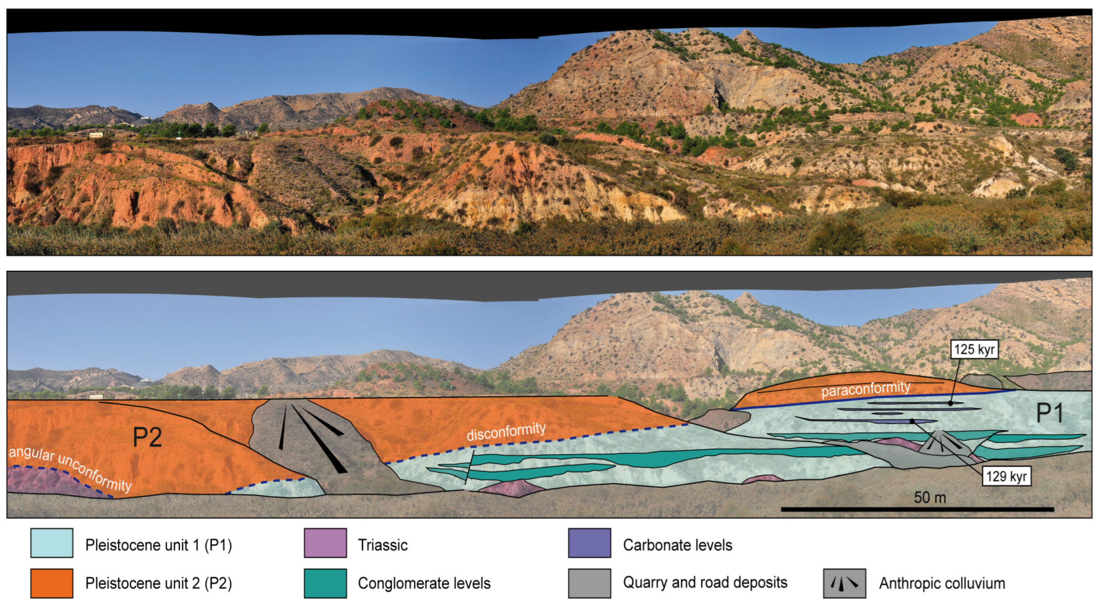 Geosciences 13 00385 g006 Geosciences 13 00385 g006