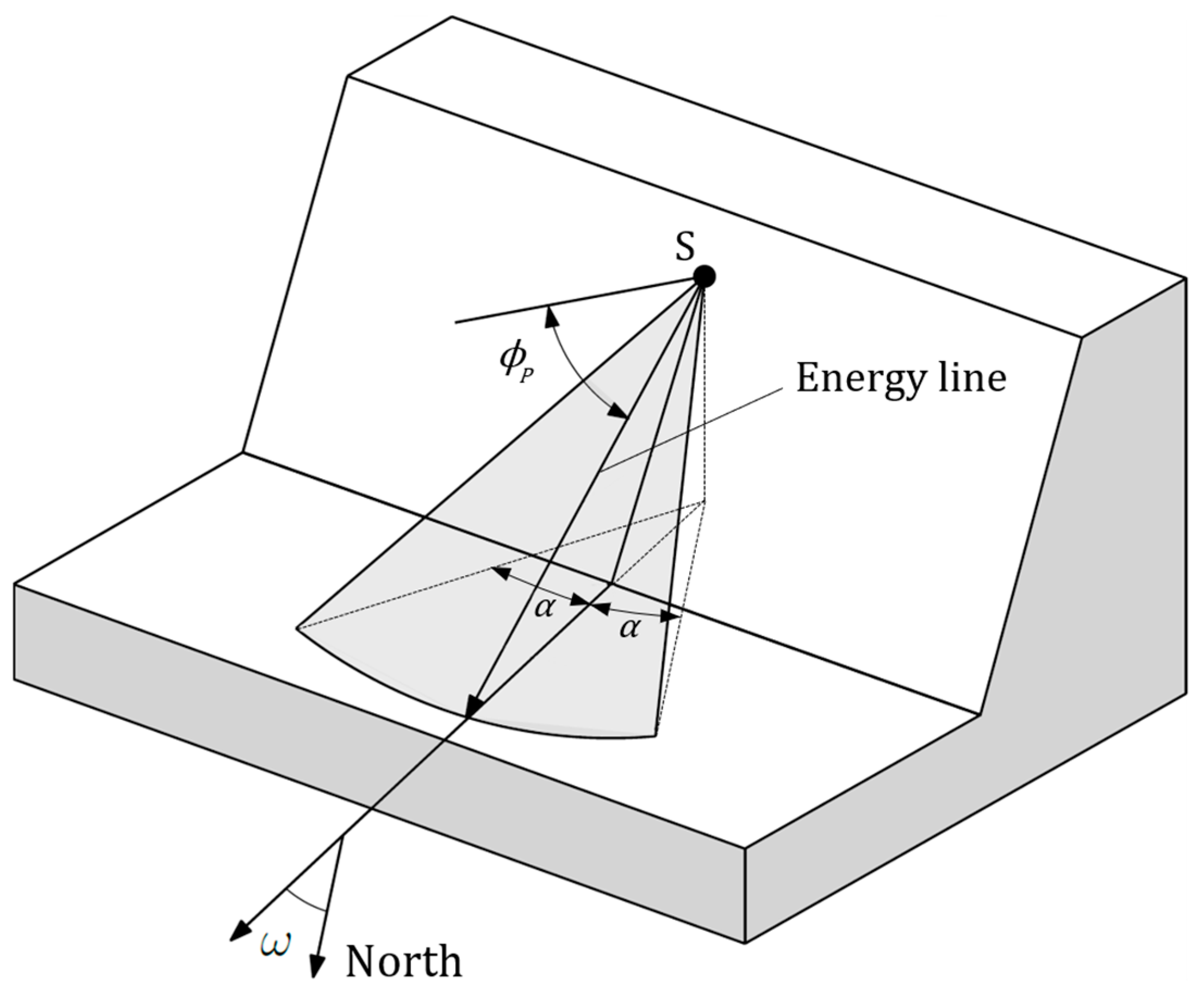 Geosciences 13 00386 g001