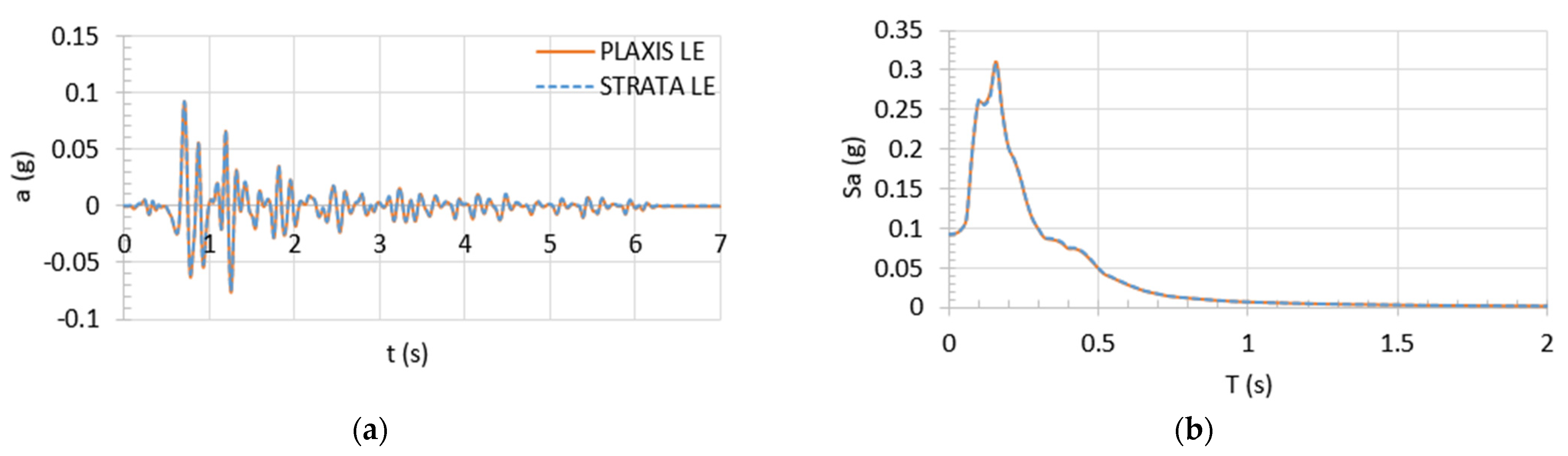 Geosciences 14 00002 g005