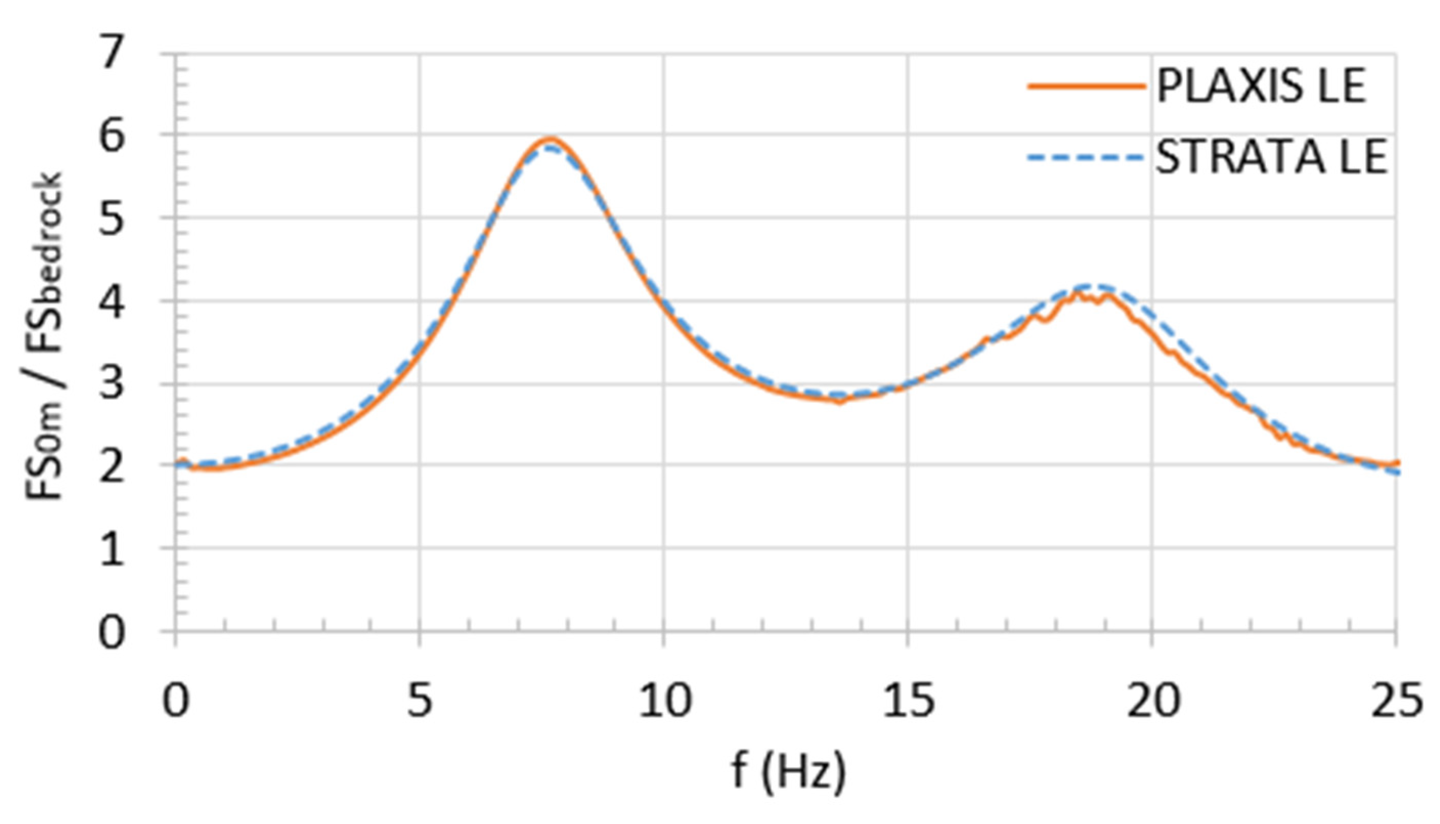 Geosciences 14 00002 g006
