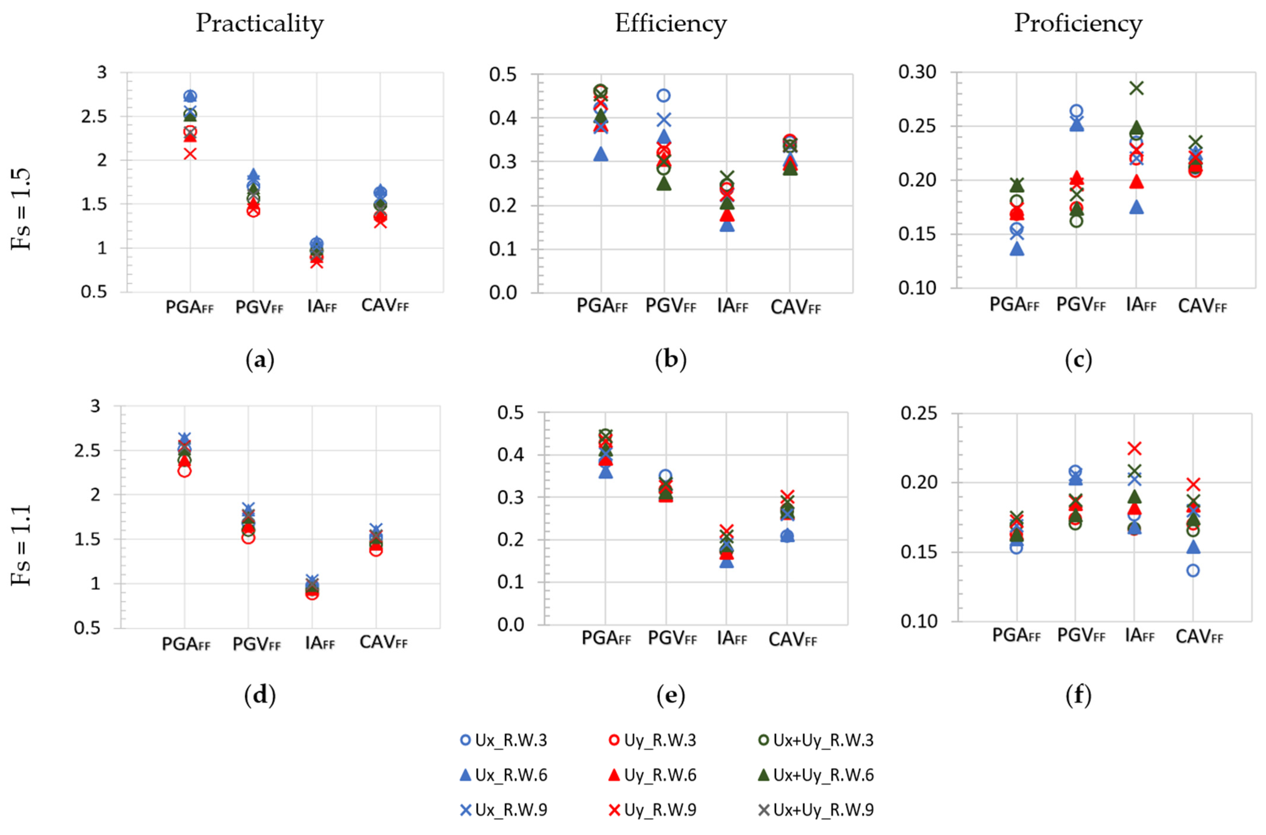 Geosciences 14 00002 g009