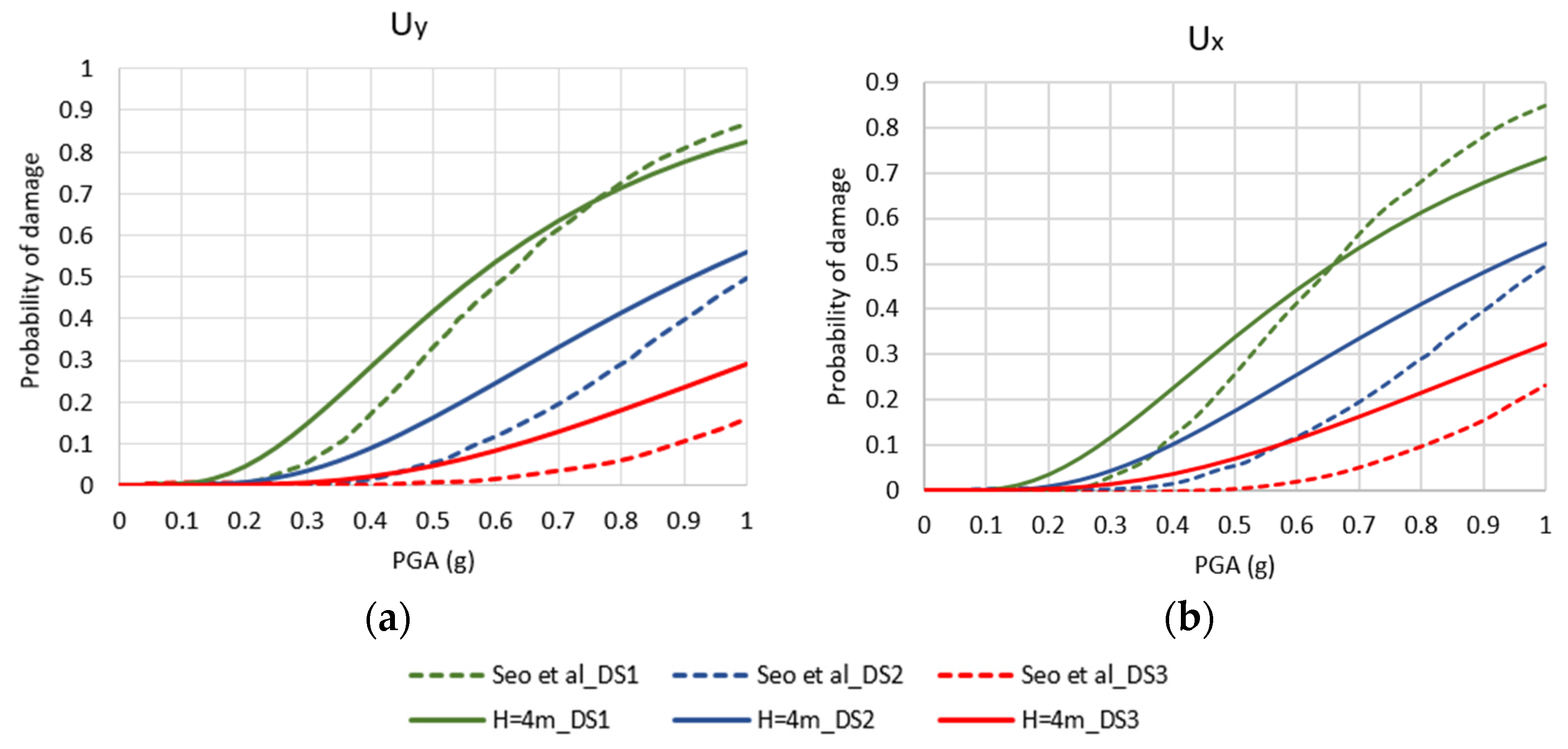 Geosciences 14 00002 g013