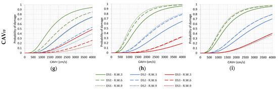 Geosciences 14 00002 g0a1b