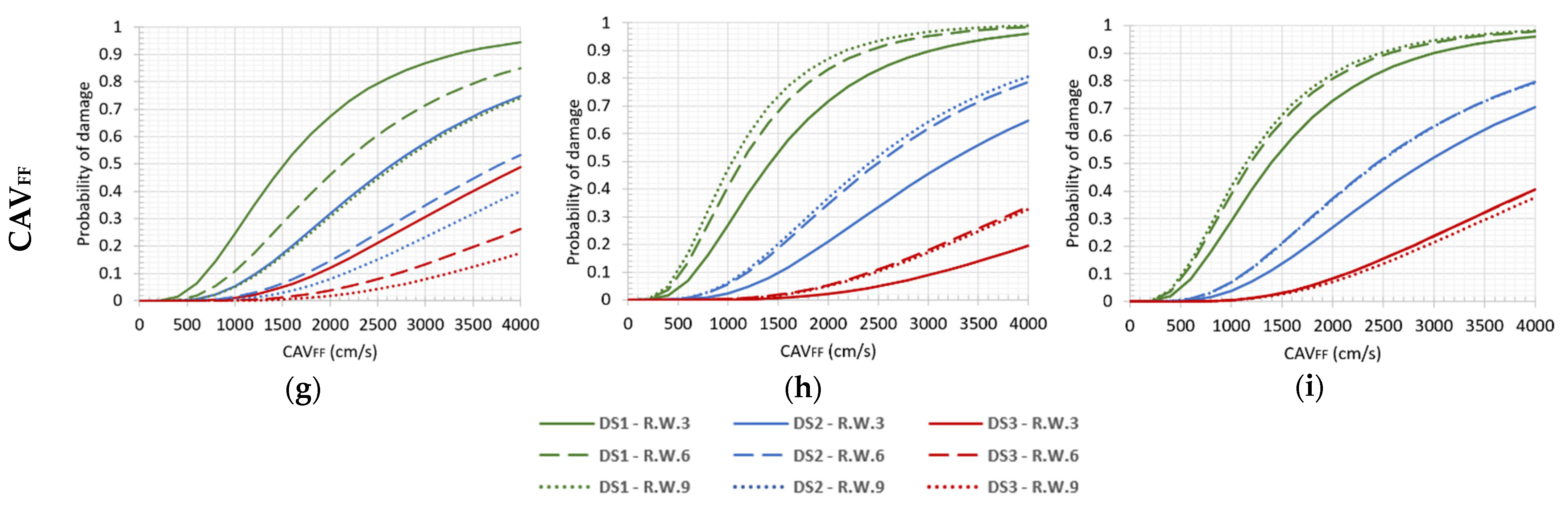 Geosciences 14 00002 g0a1b