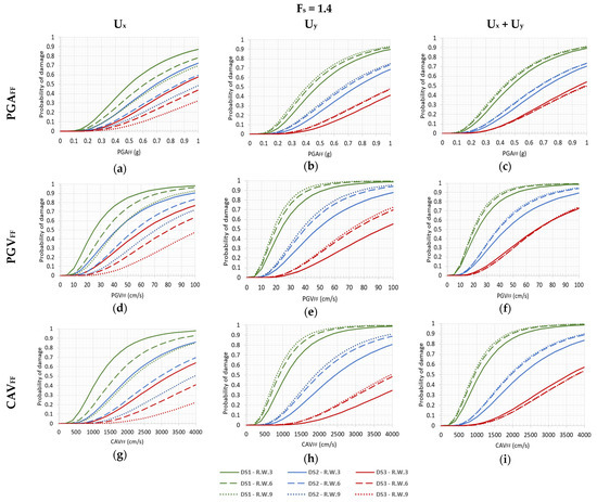 Geosciences 14 00002 g0a2