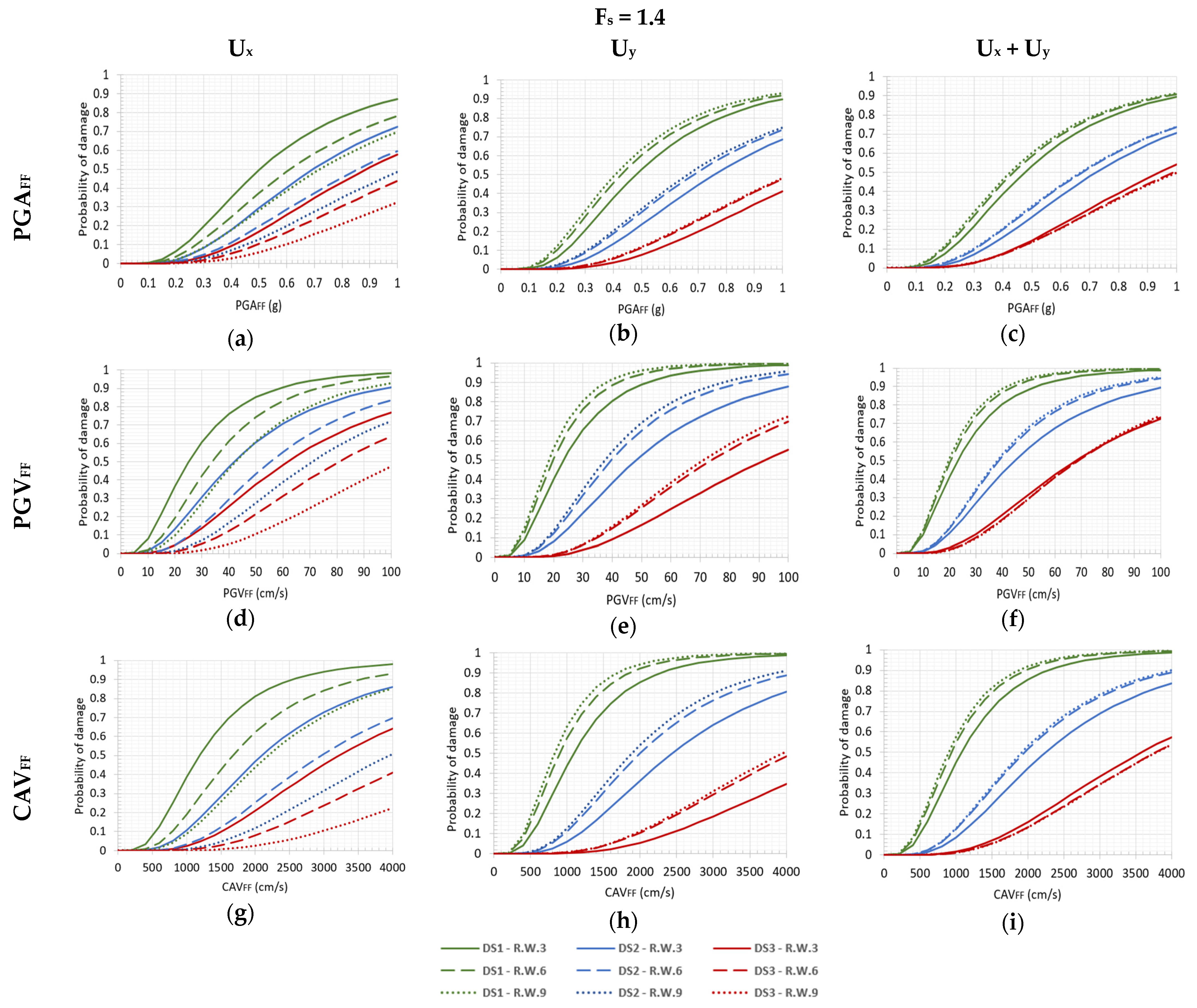 Geosciences 14 00002 g0a2