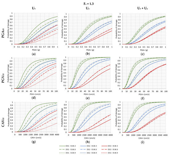 Geosciences 14 00002 g0a3