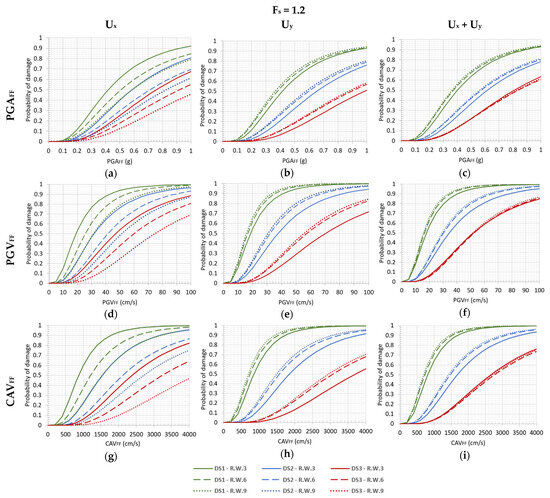 Geosciences 14 00002 g0a4