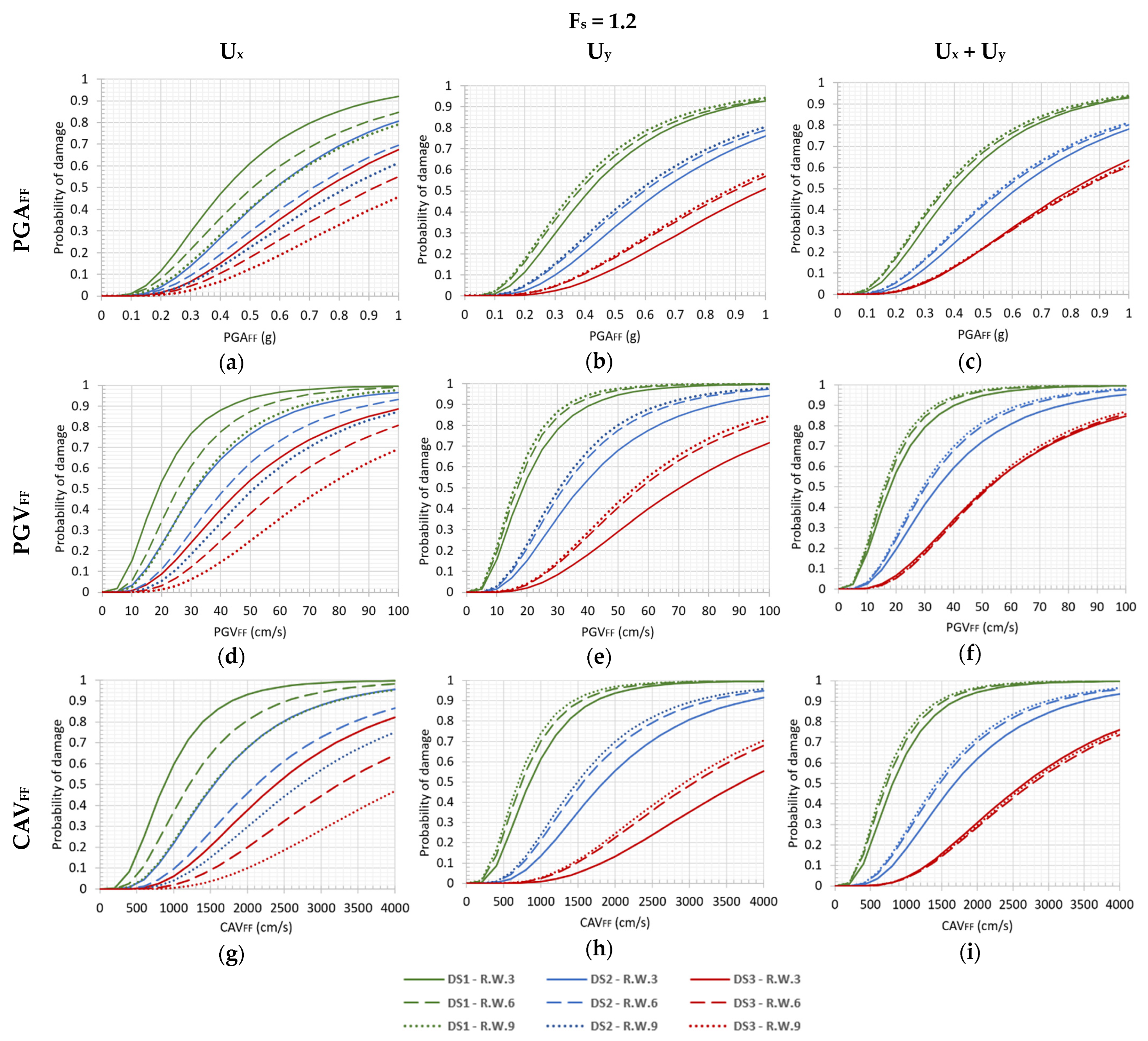 Geosciences 14 00002 g0a4