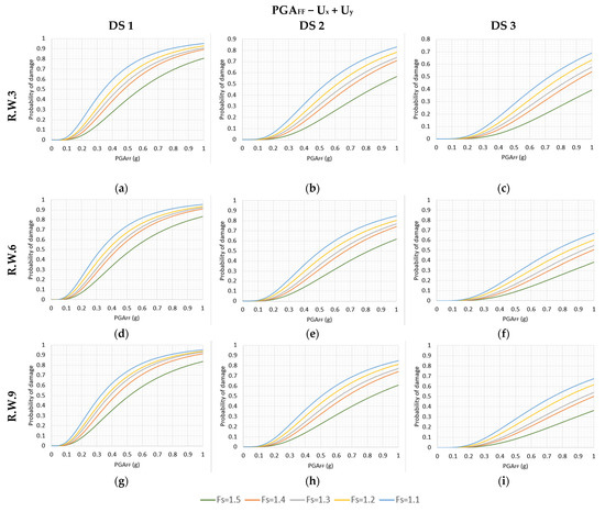 Geosciences 14 00002 g0a8
