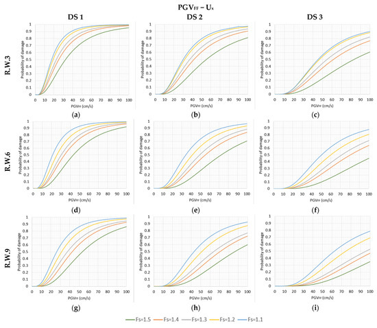 Geosciences 14 00002 g0a9